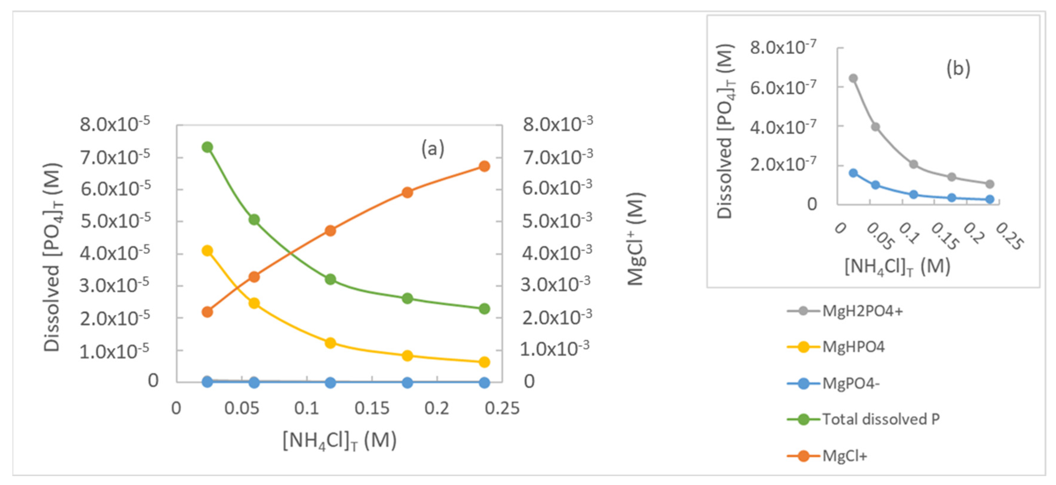 Water 14 02229 g005 550