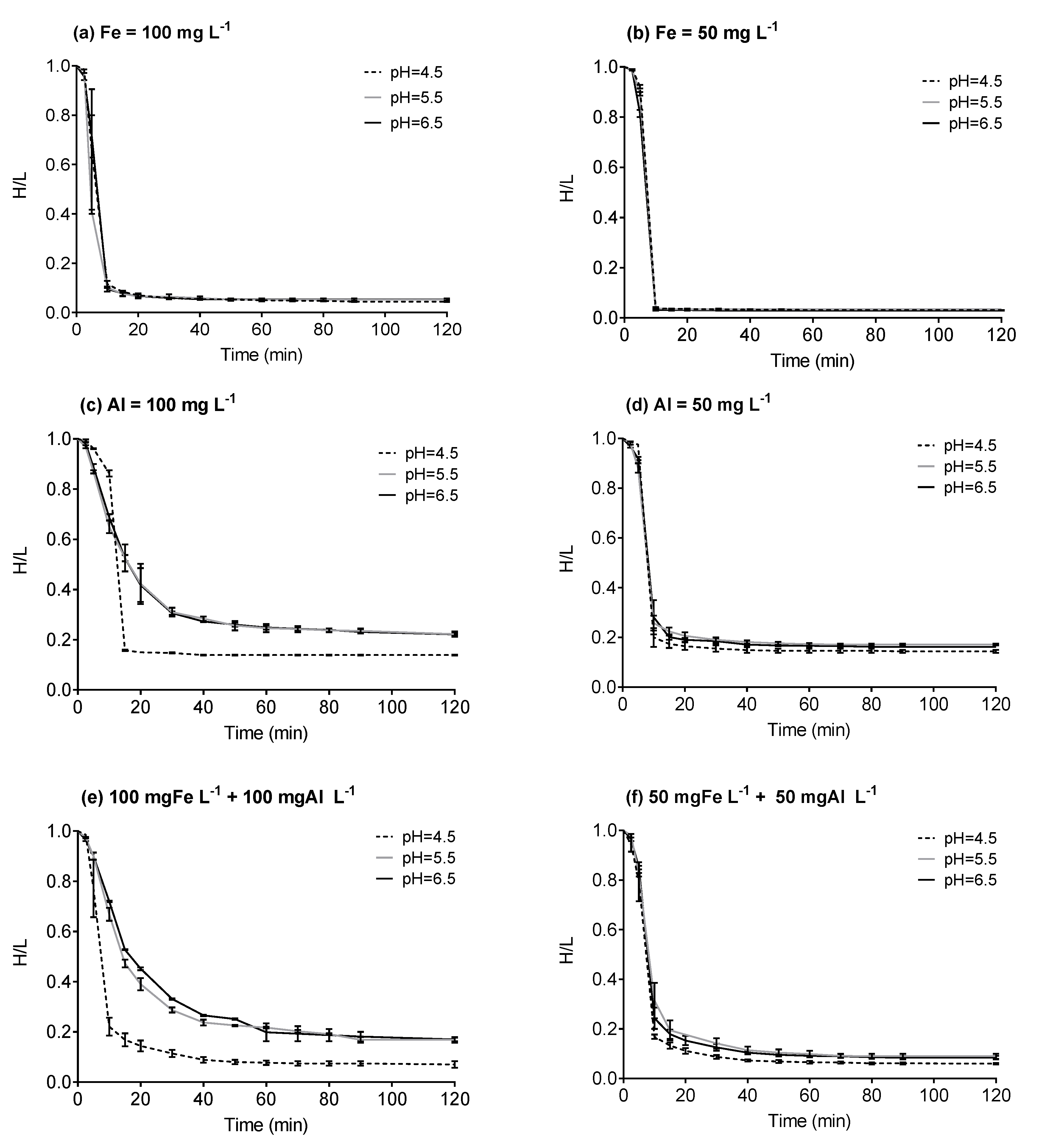 Water 14 02231 g001 Water 14 02231 g001