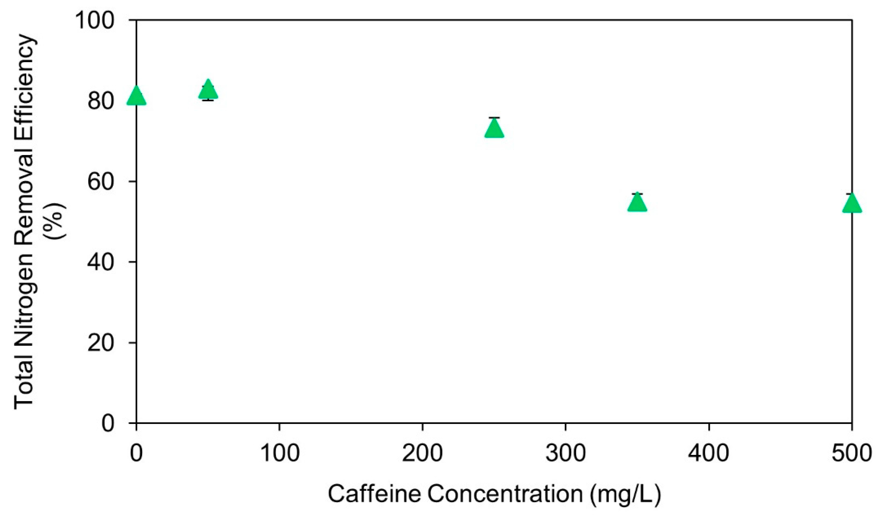 Water 14 02238 g001 550