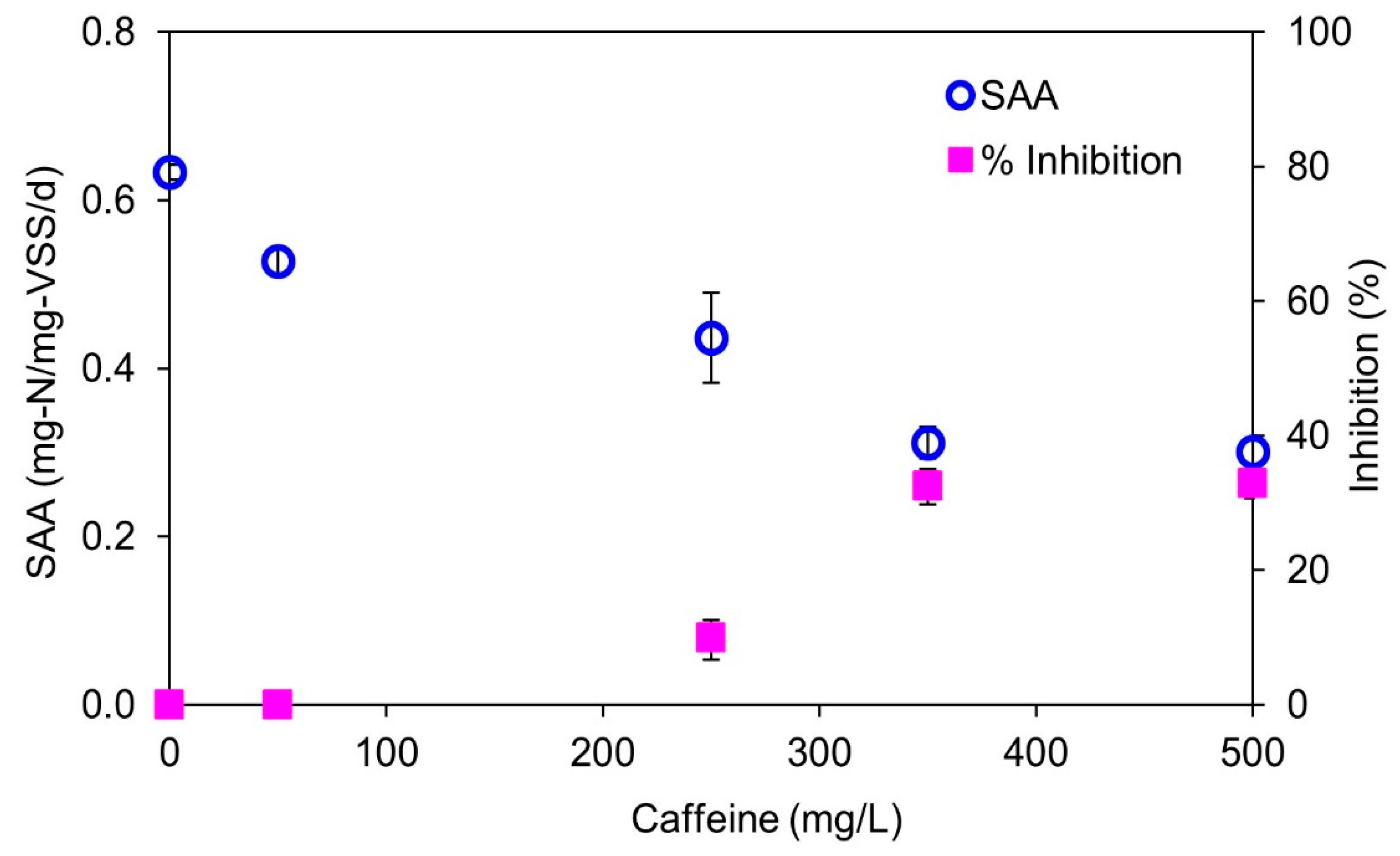 Water 14 02238 g002 550