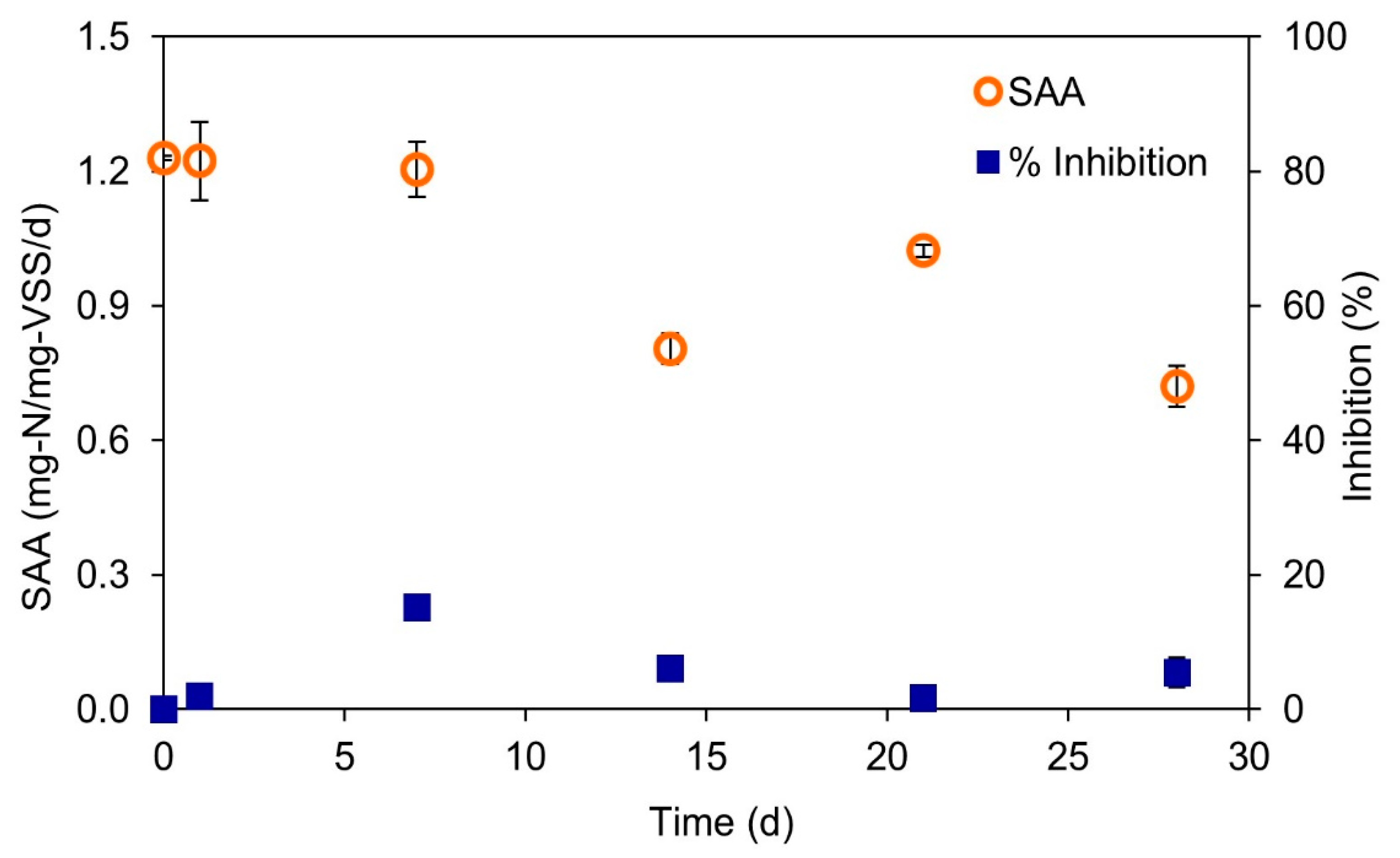 Water 14 02238 g005 550