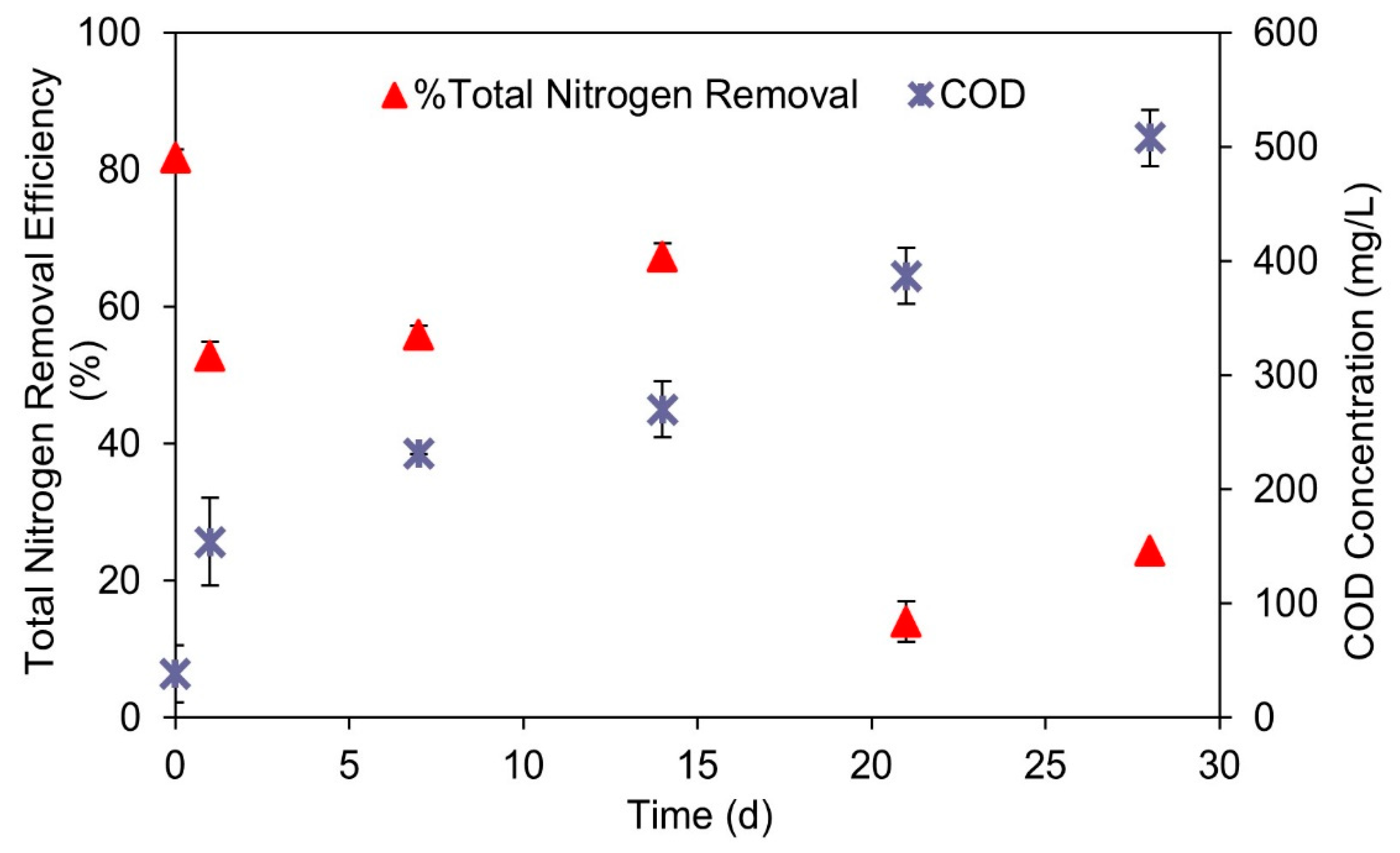 Water 14 02238 g006 550