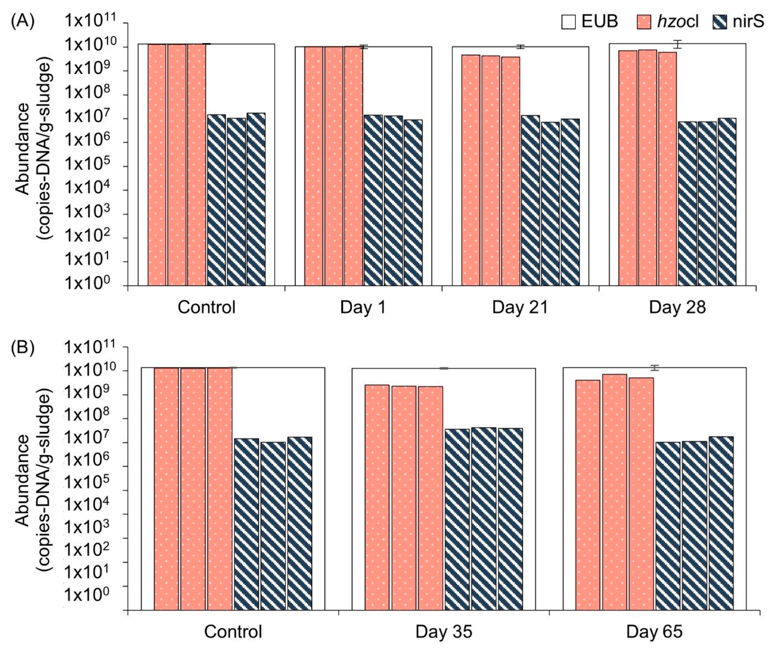 Water 14 02238 g008 550
