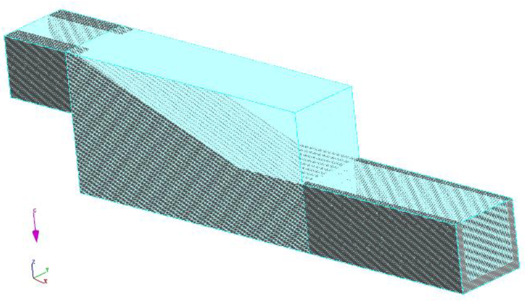 Water Free FullText Study on the Hydraulic Characteristics of the Trapezoidal Energy