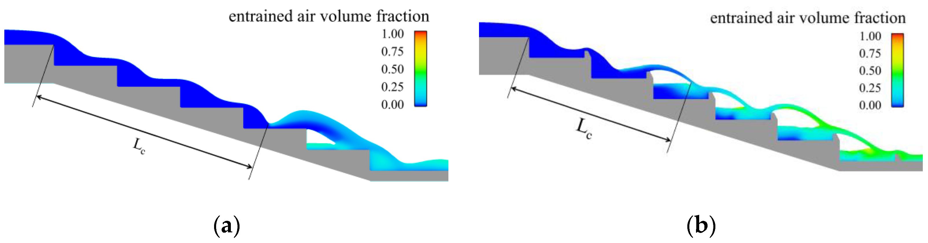 Water 14 02239 g007a