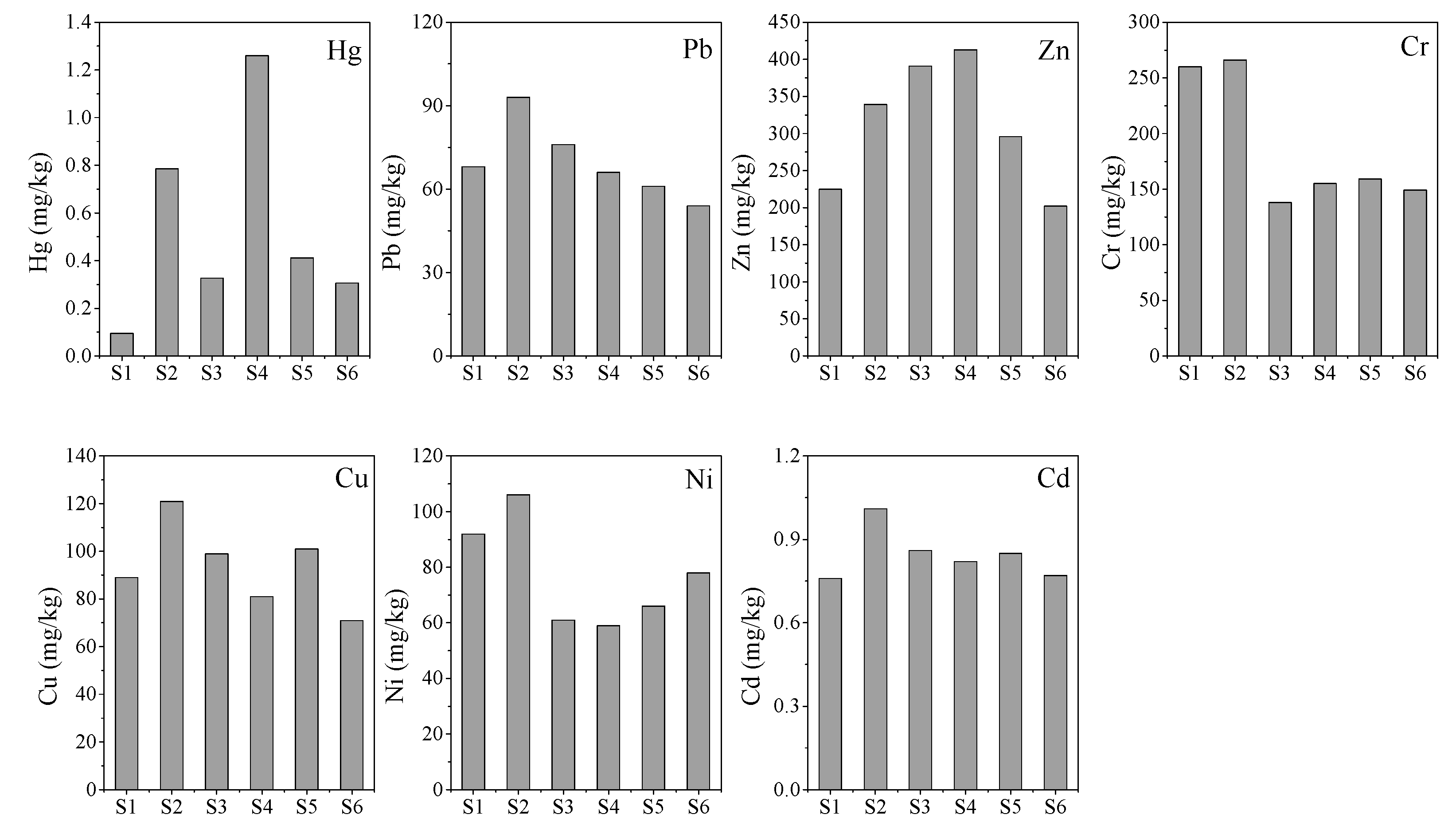 Water 14 02247 g002 Water 14 02247 g002