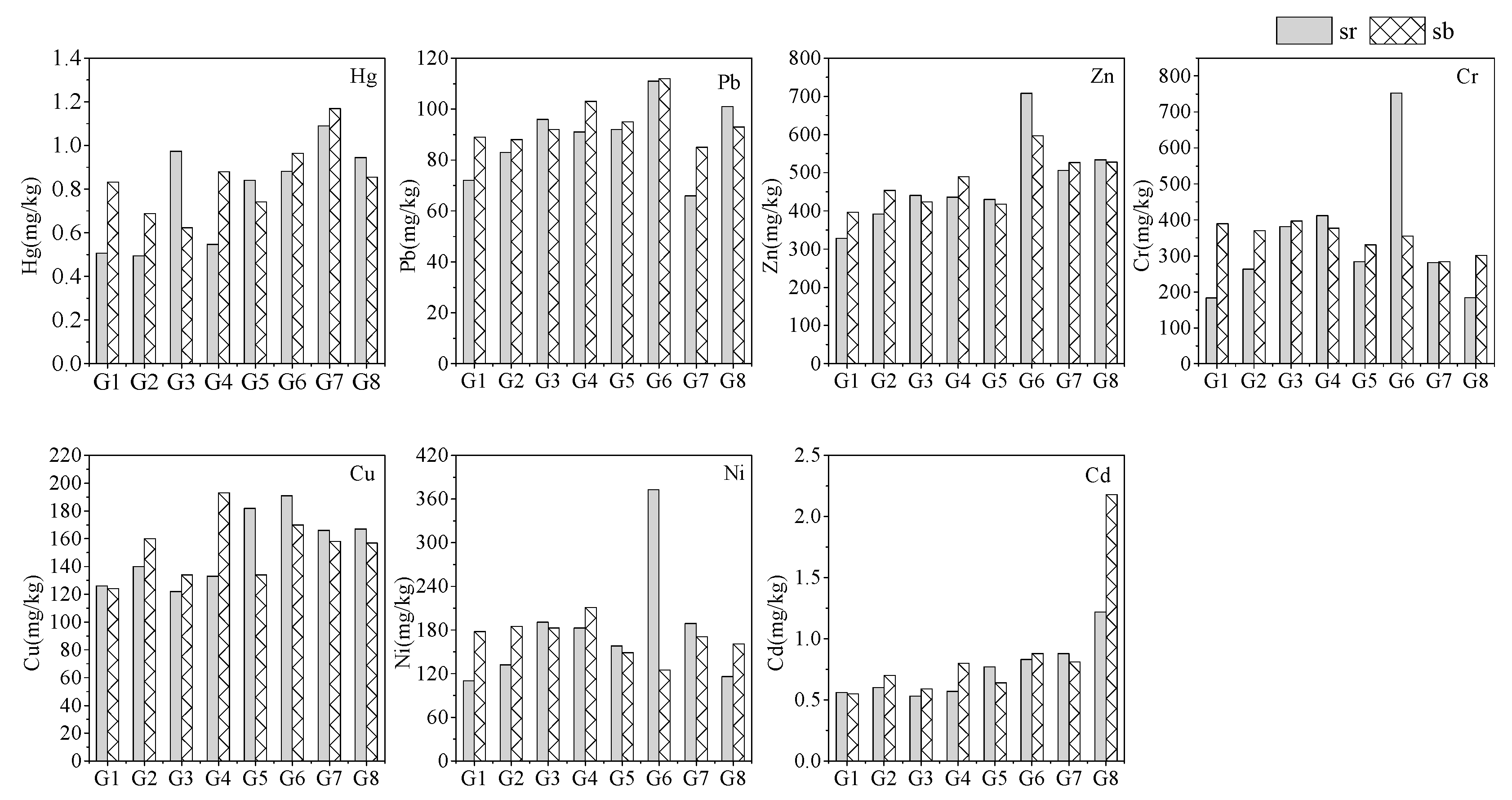 Water 14 02247 g003 Water 14 02247 g003