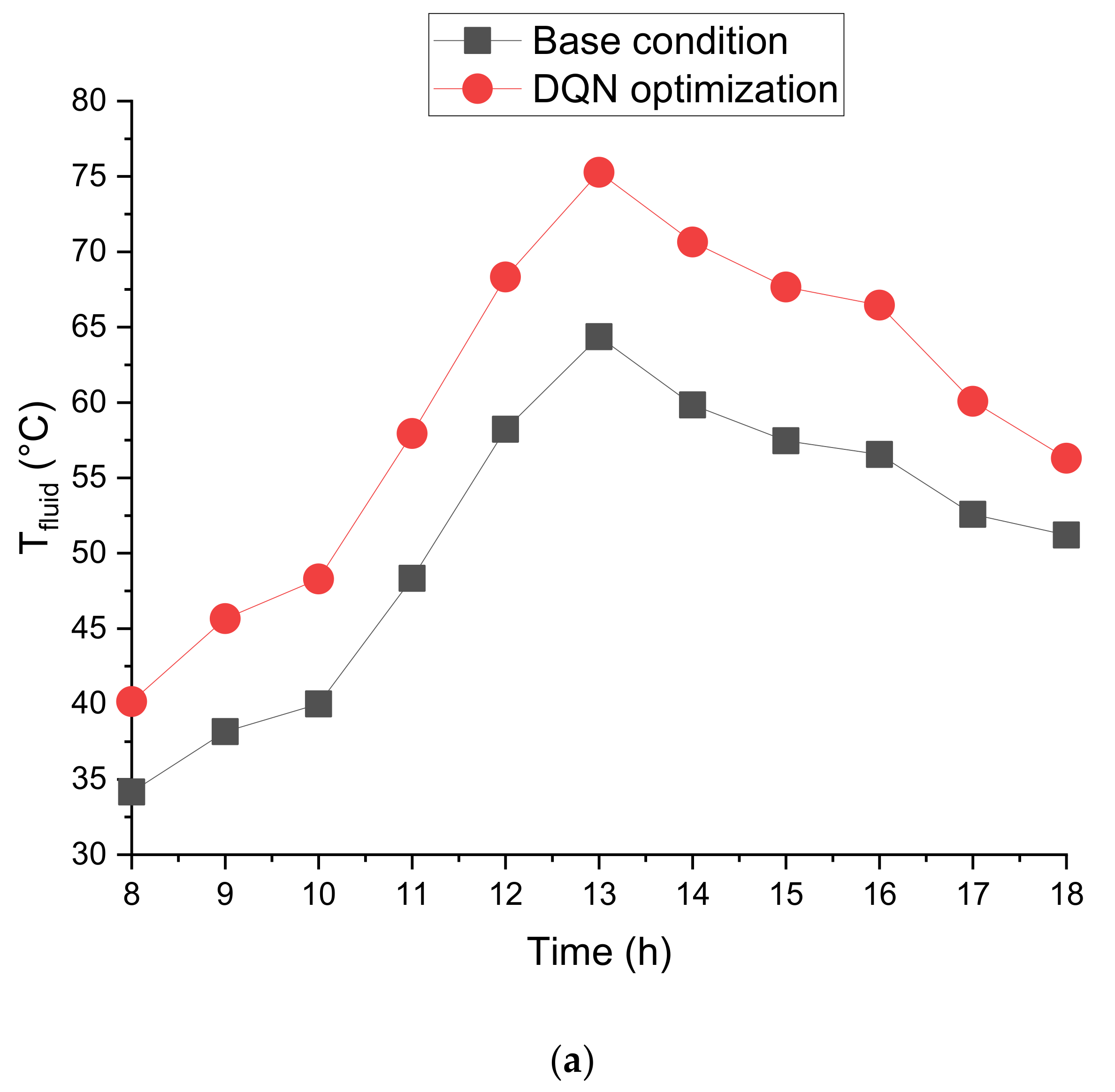 Water 14 02254 g005a