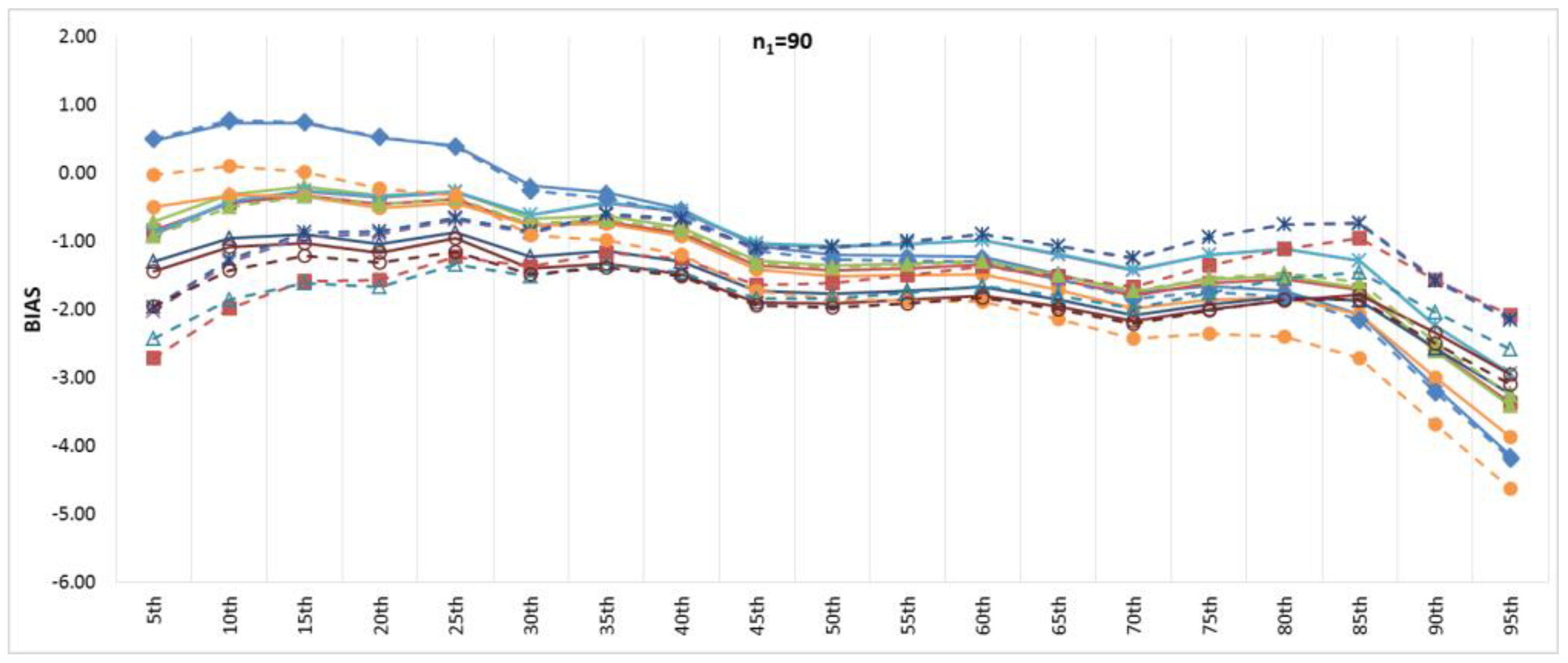 Water 14 02264 g006a 550