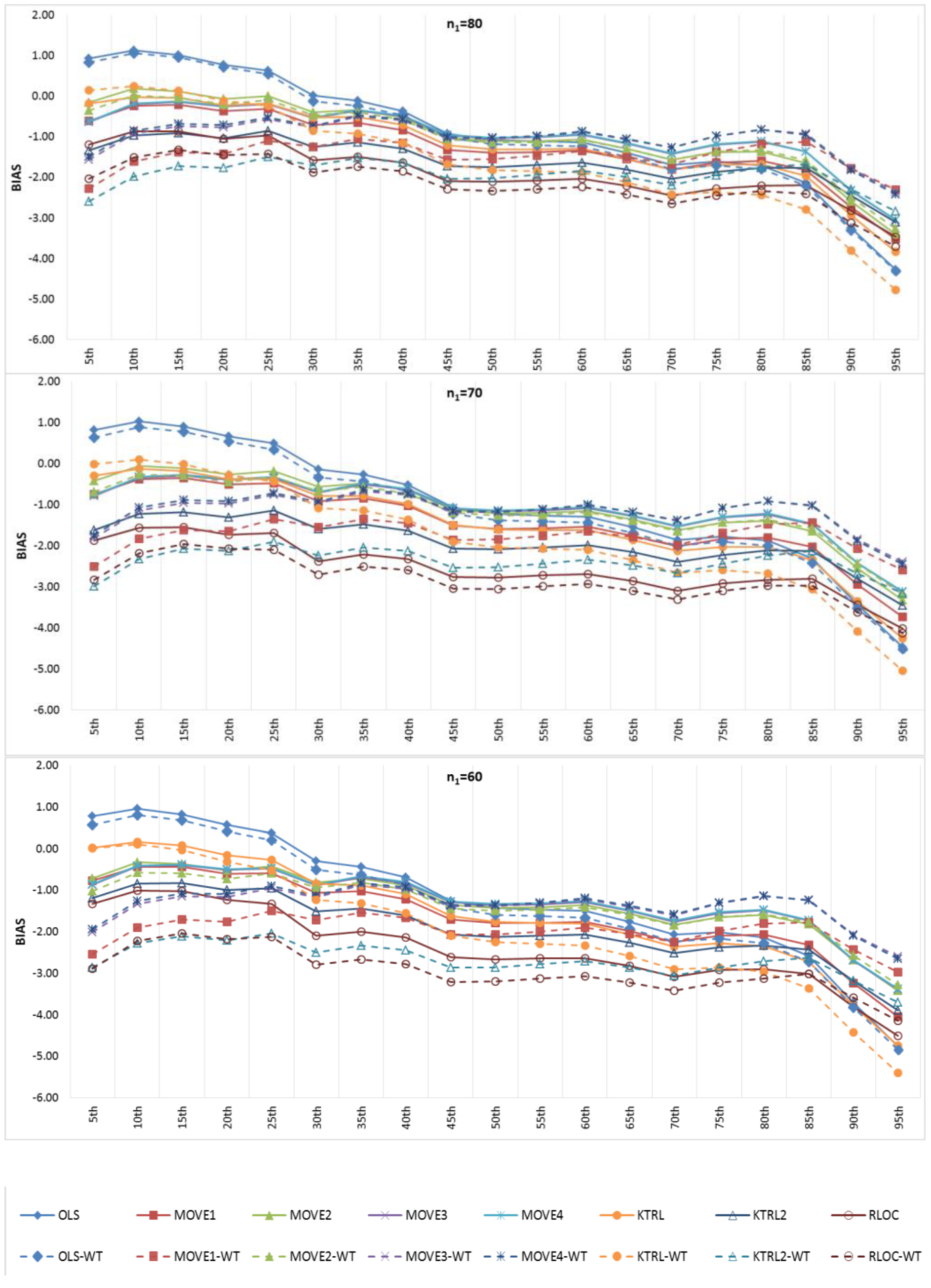 Water 14 02264 g006b 550