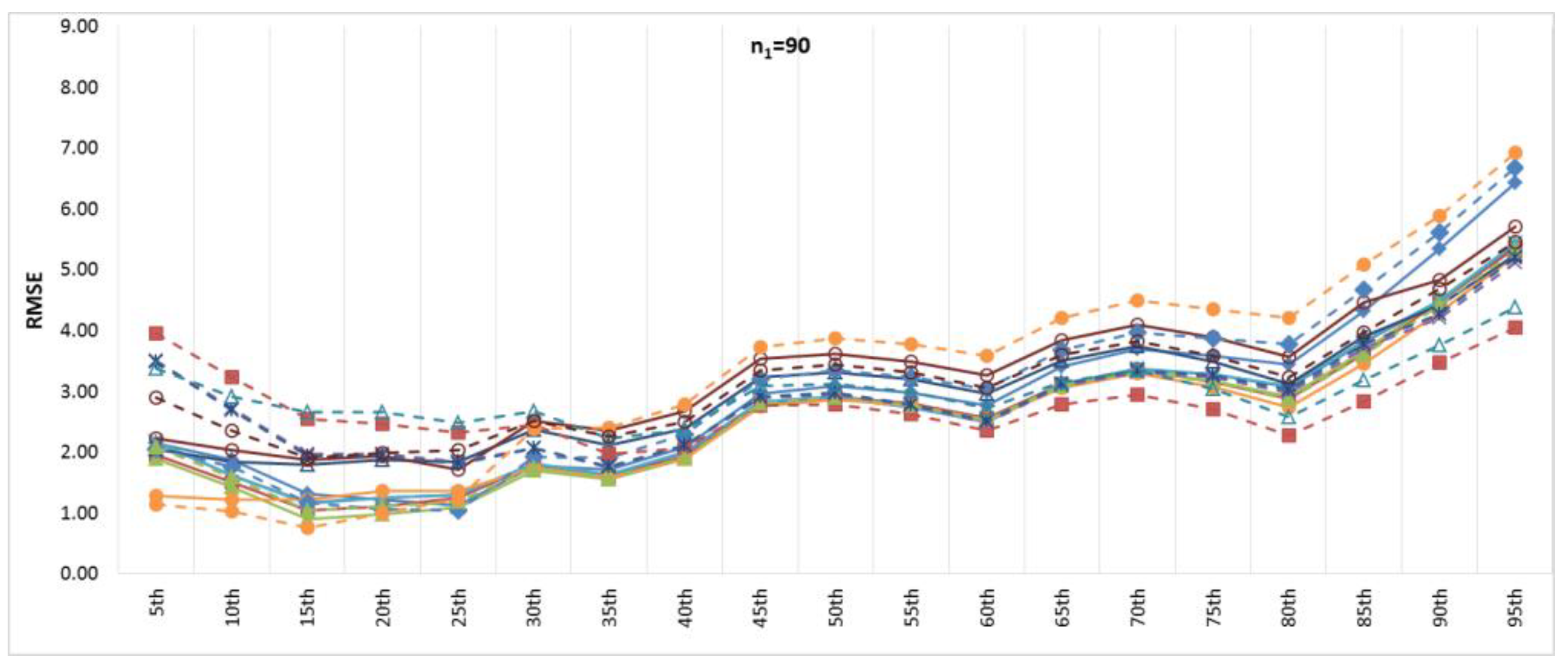 Water 14 02264 g007a 550