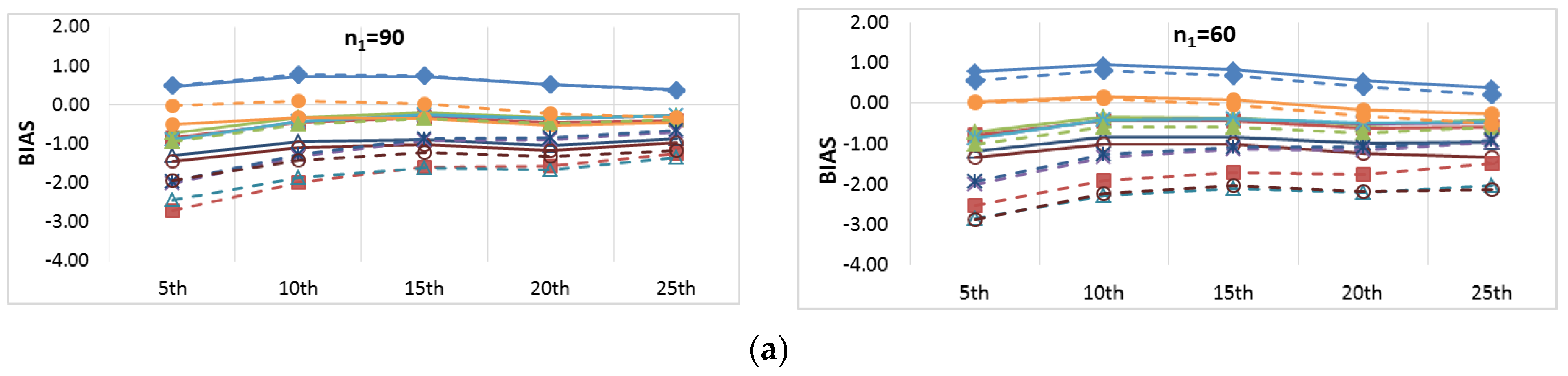 Water 14 02264 g008a 550