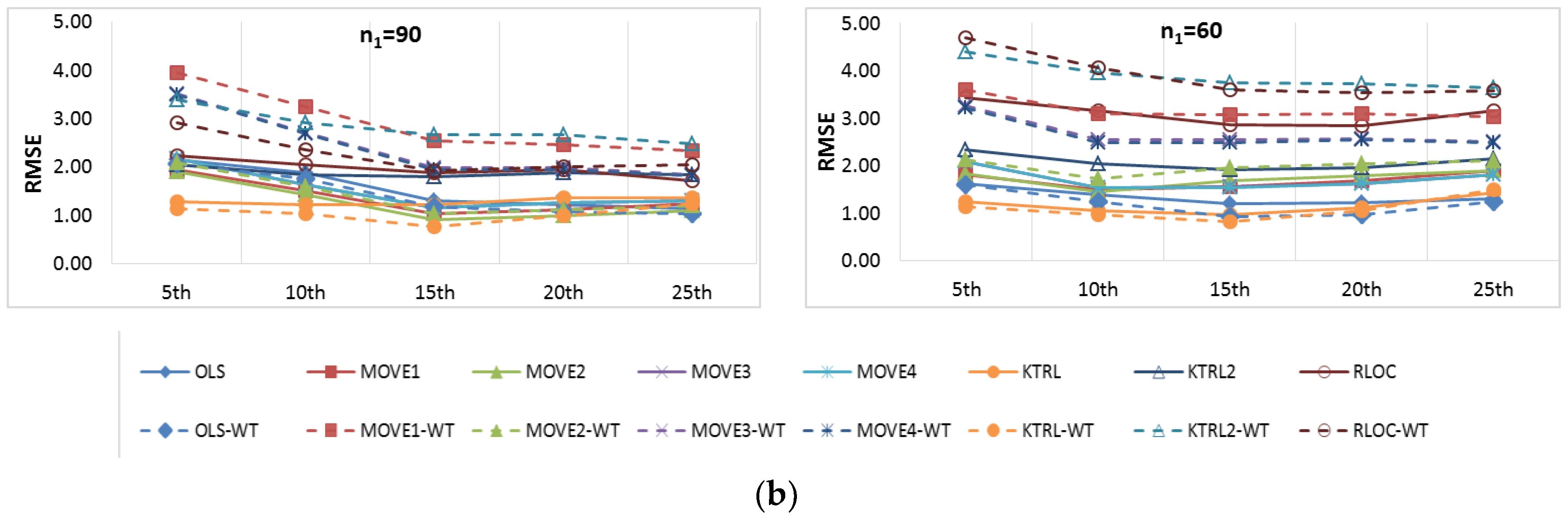 Water 14 02264 g008b 550