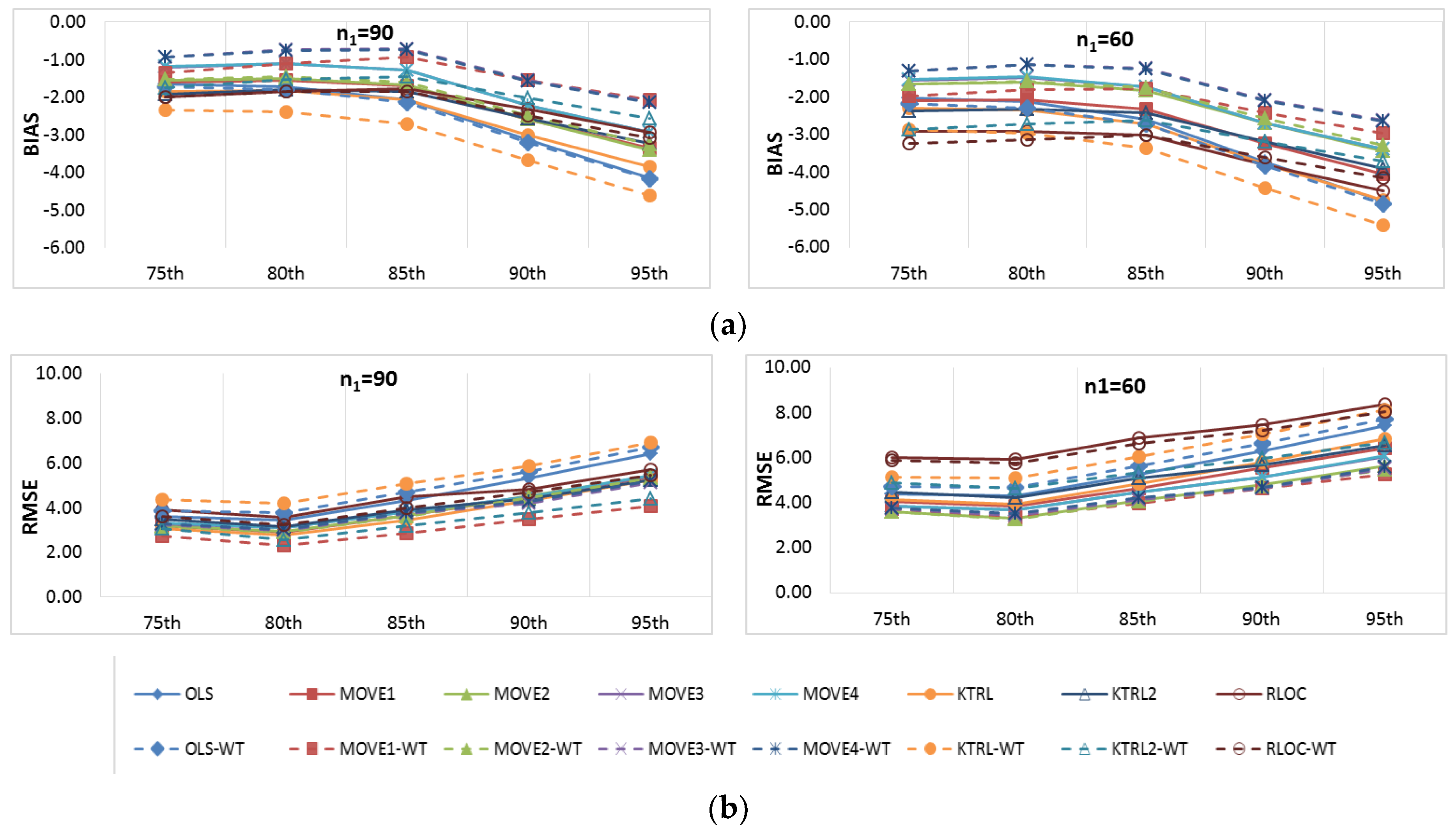Water 14 02264 g009 550