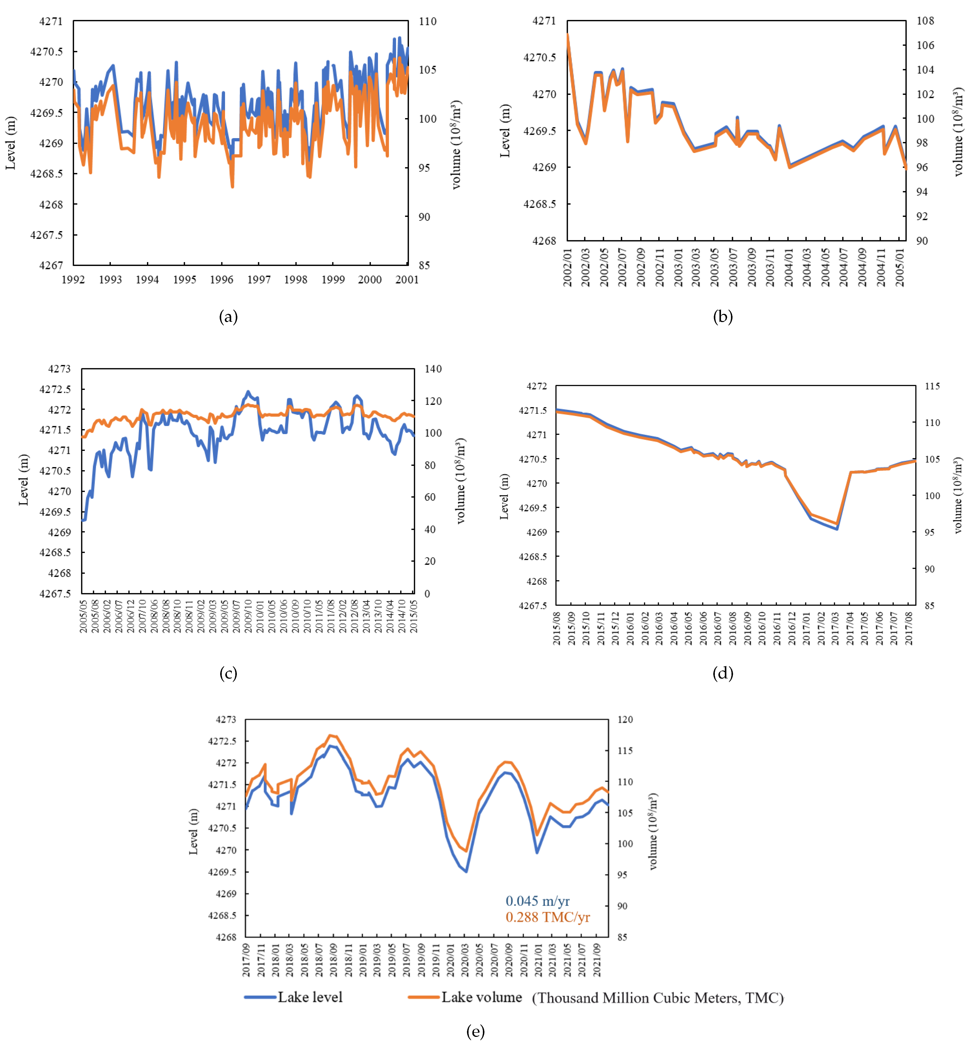 Water 14 02272 g007 550