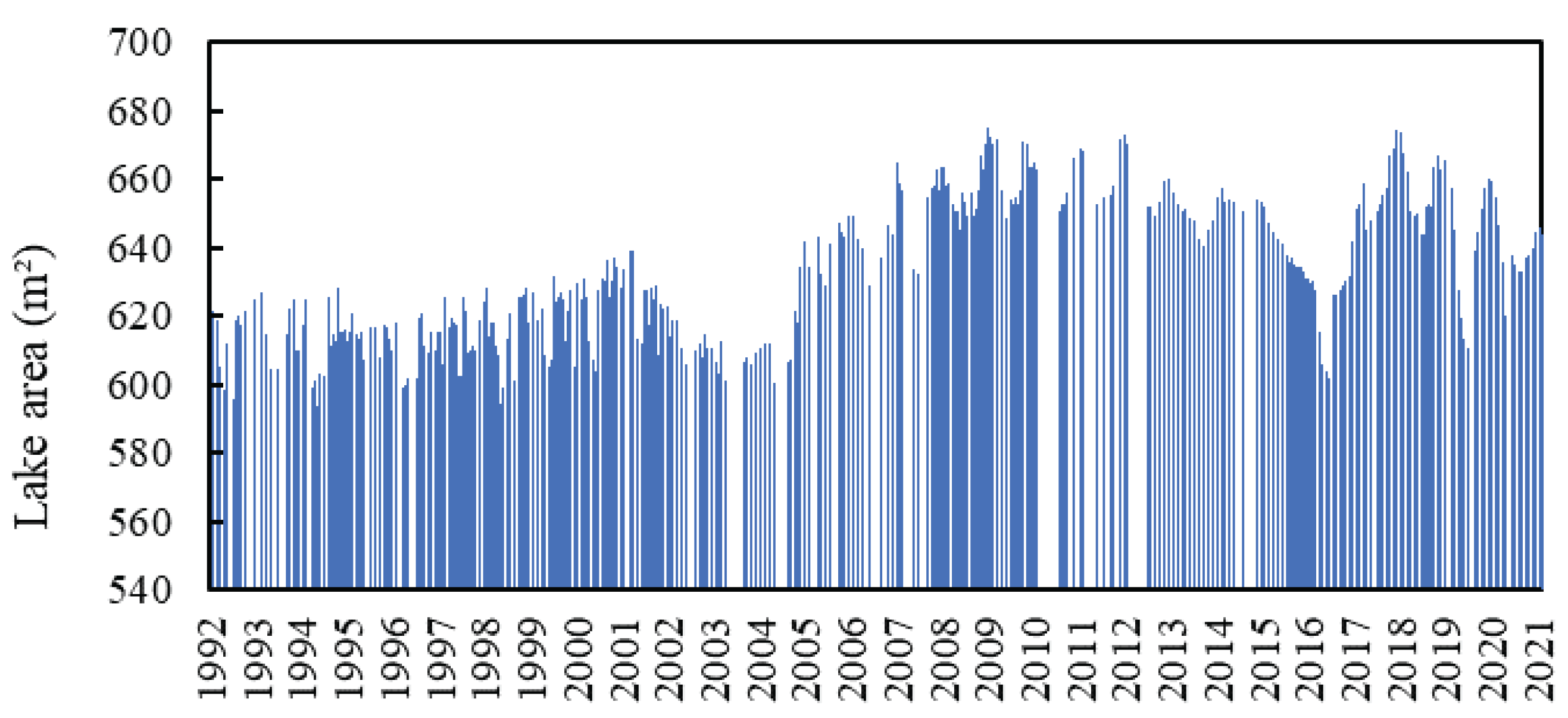Water 14 02272 g009 550