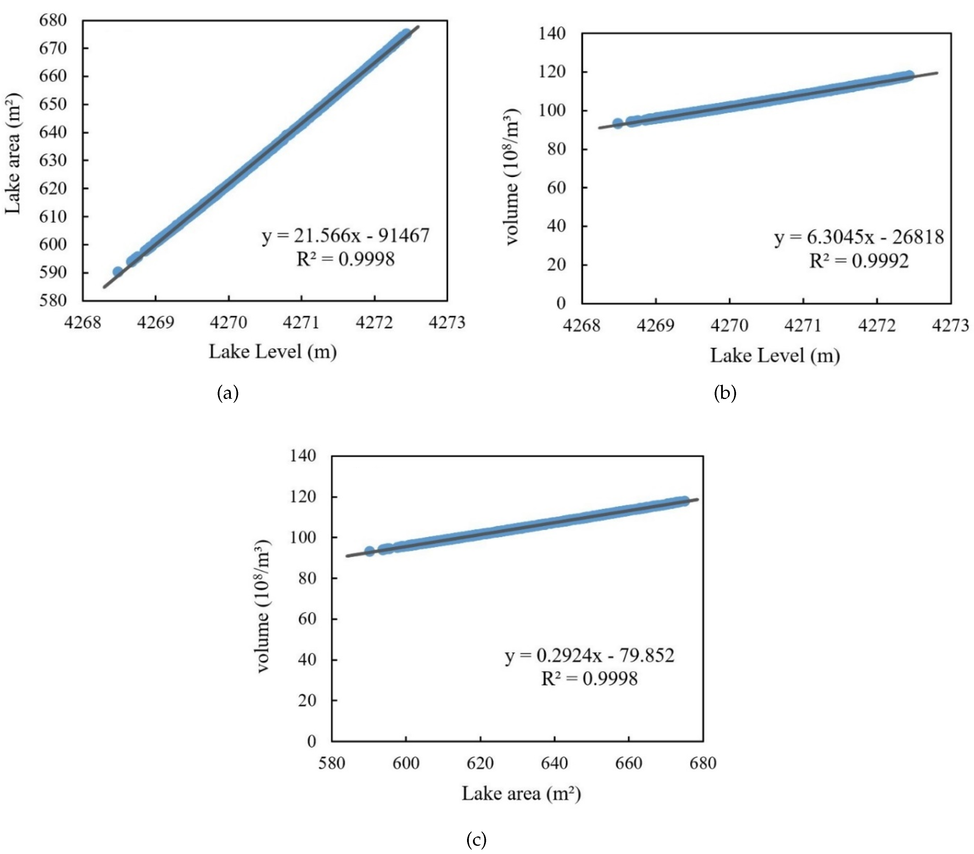 Water 14 02272 g011 550