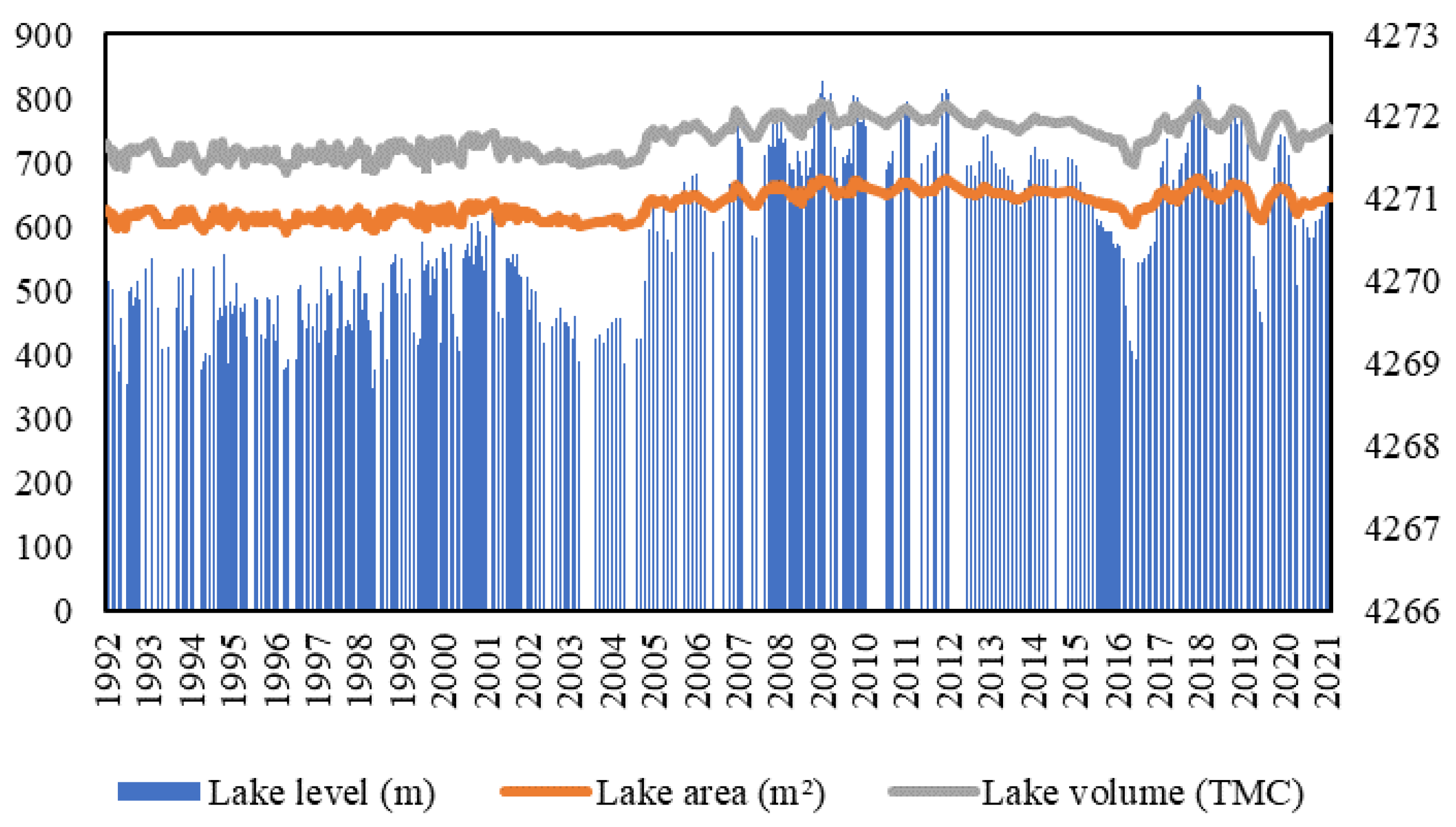 Water 14 02272 g012 550