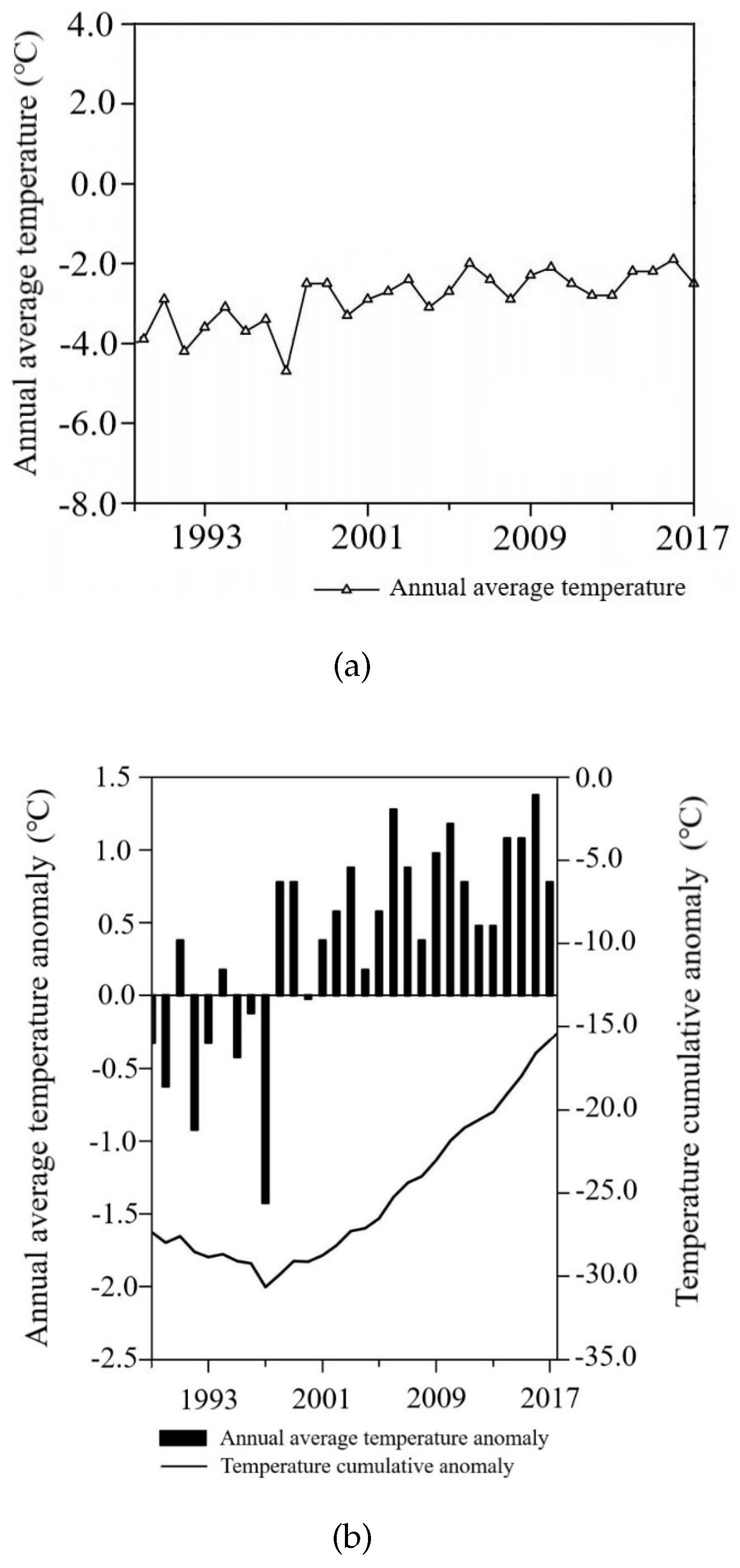 Water 14 02272 g016 550