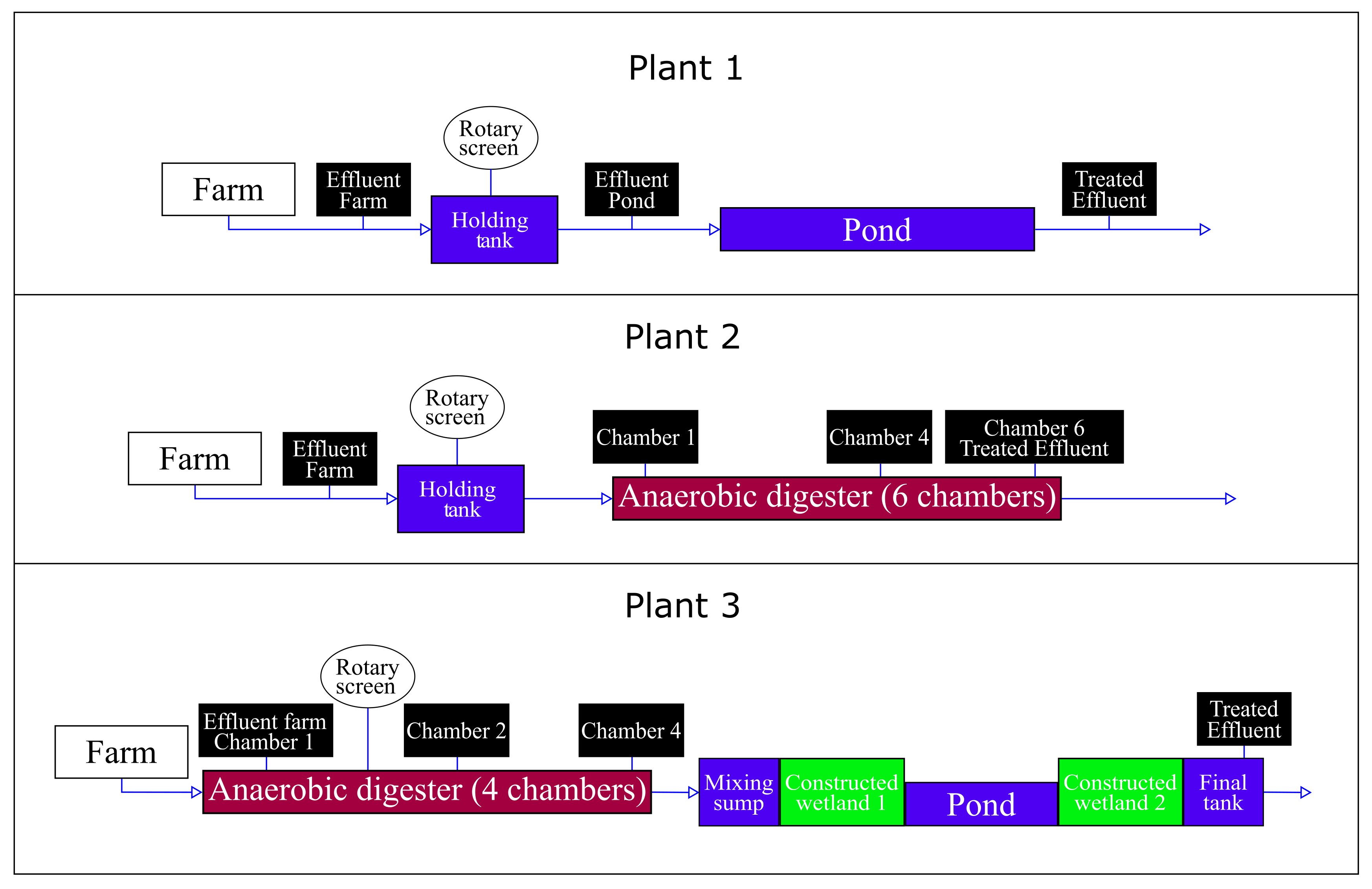 Water 14 02279 g009 Water 14 02279 g009