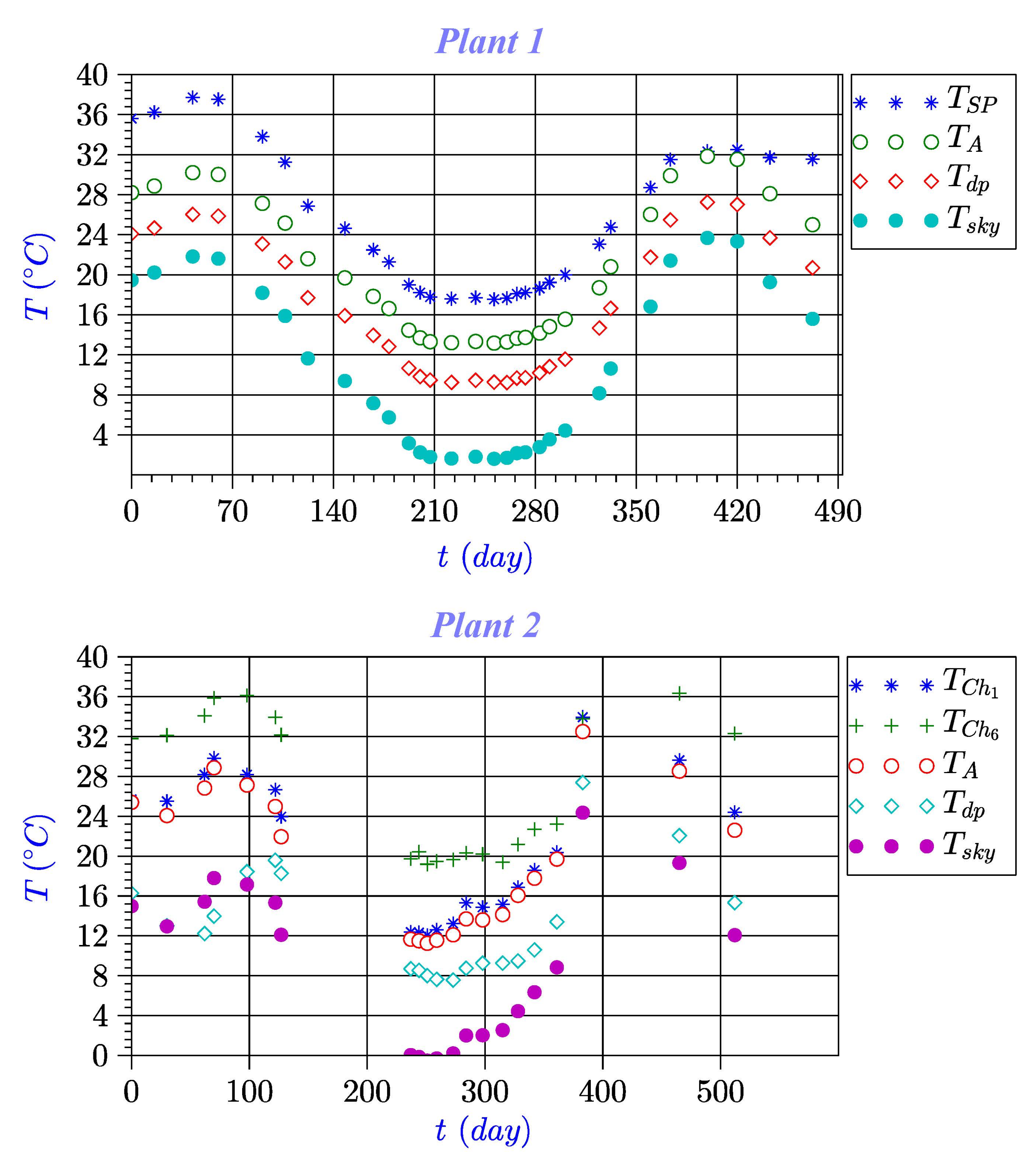 Water 14 02279 g010a Water 14 02279 g010a