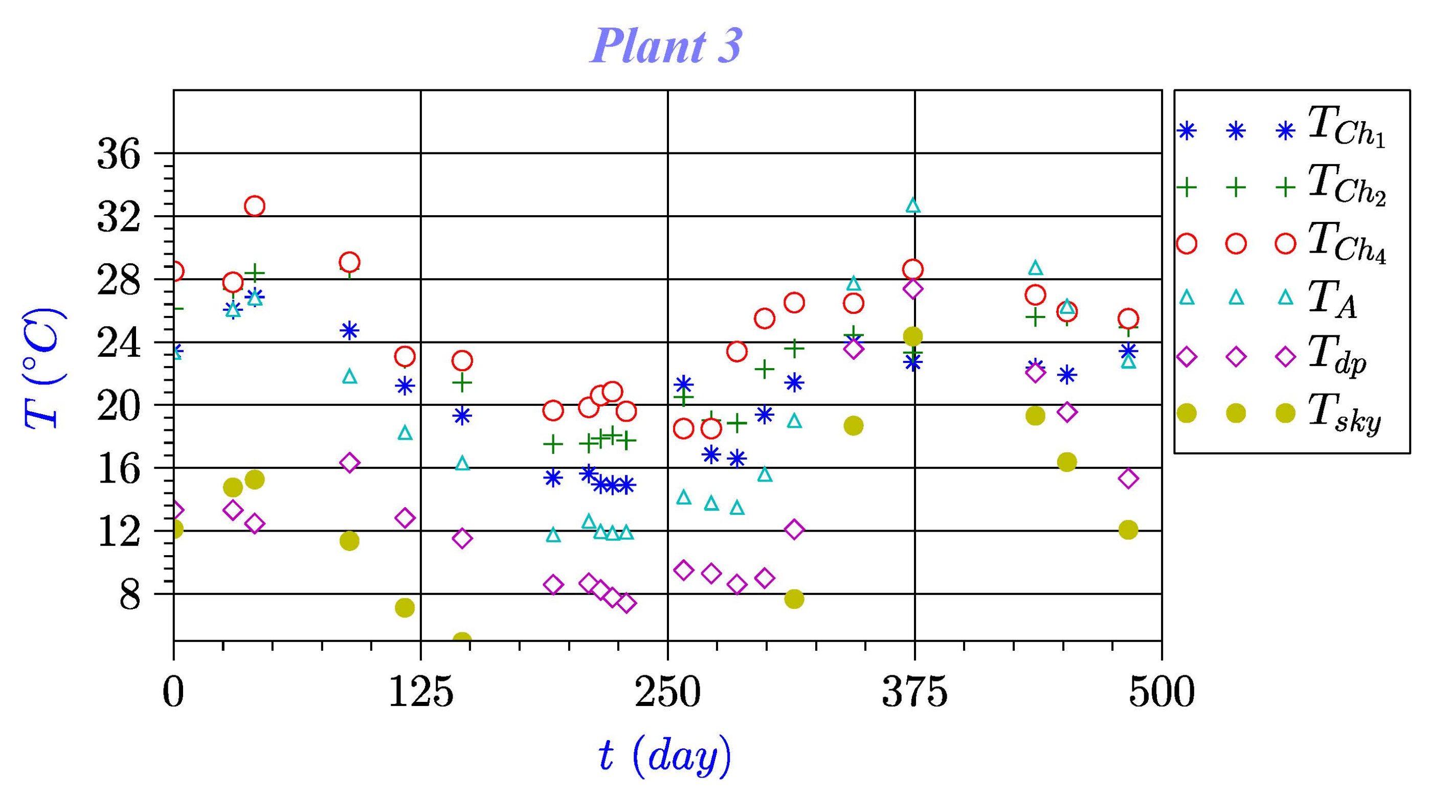 Water 14 02279 g010b Water 14 02279 g010b