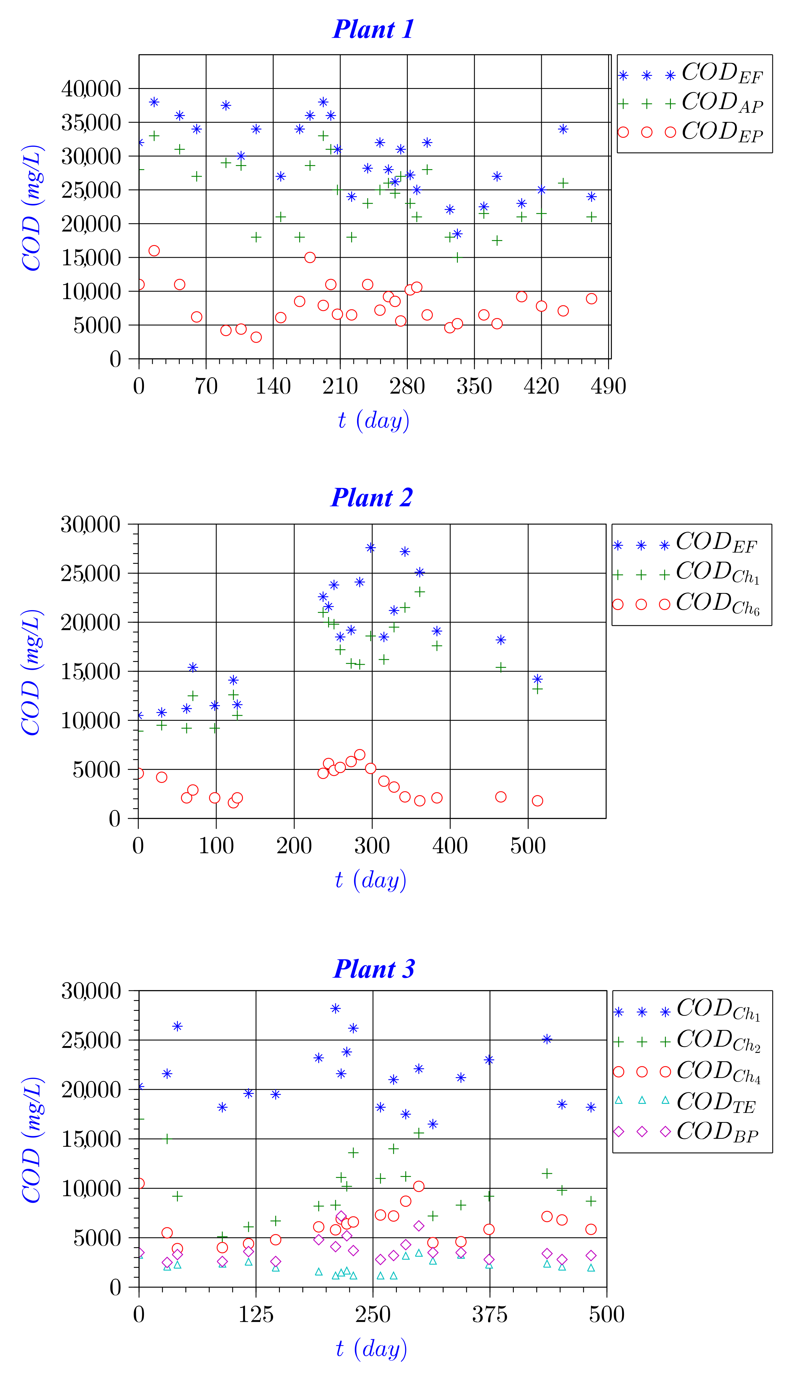 Water 14 02279 g011 Water 14 02279 g011