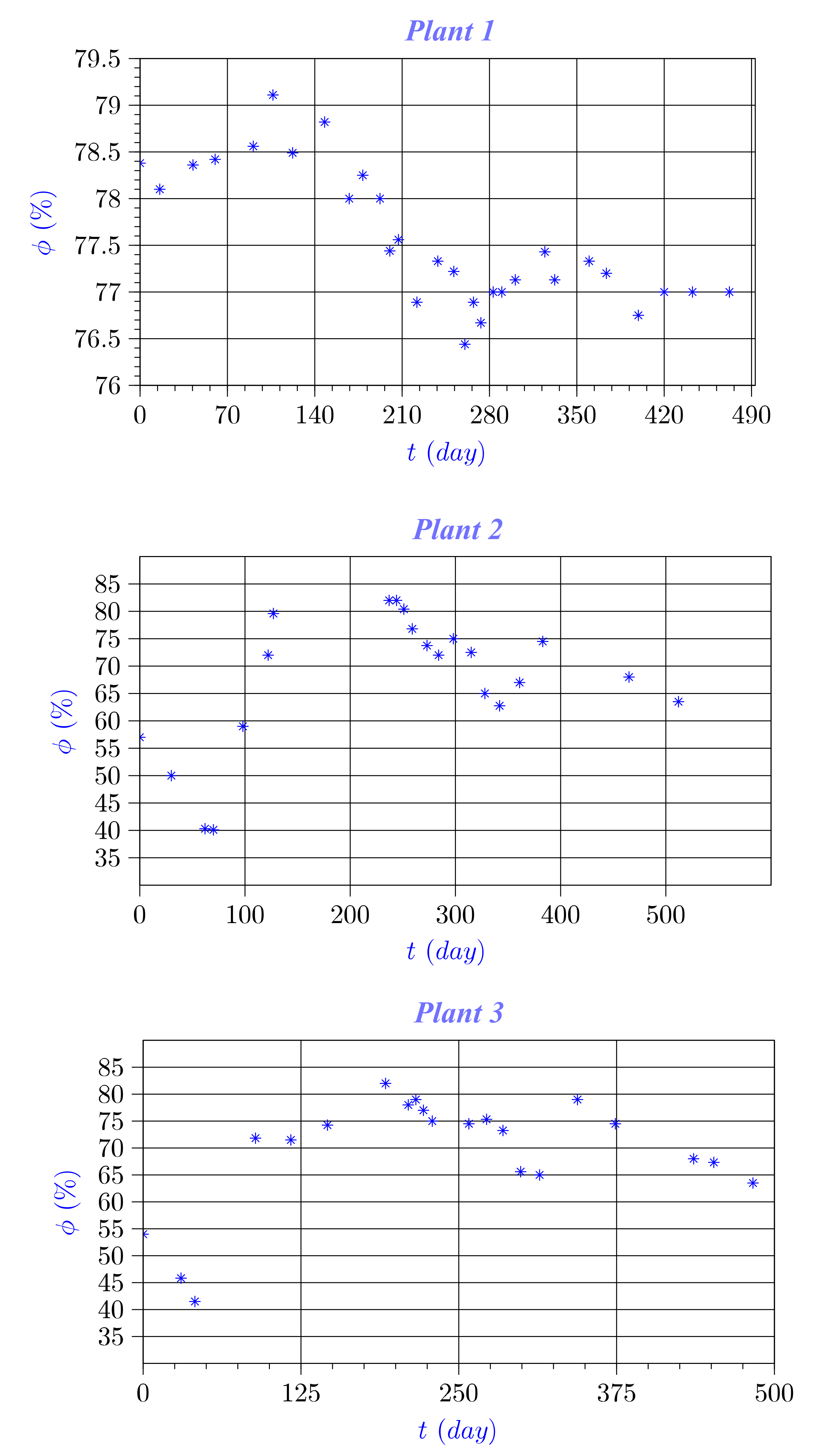 Water 14 02279 g0a2 Water 14 02279 g0a2