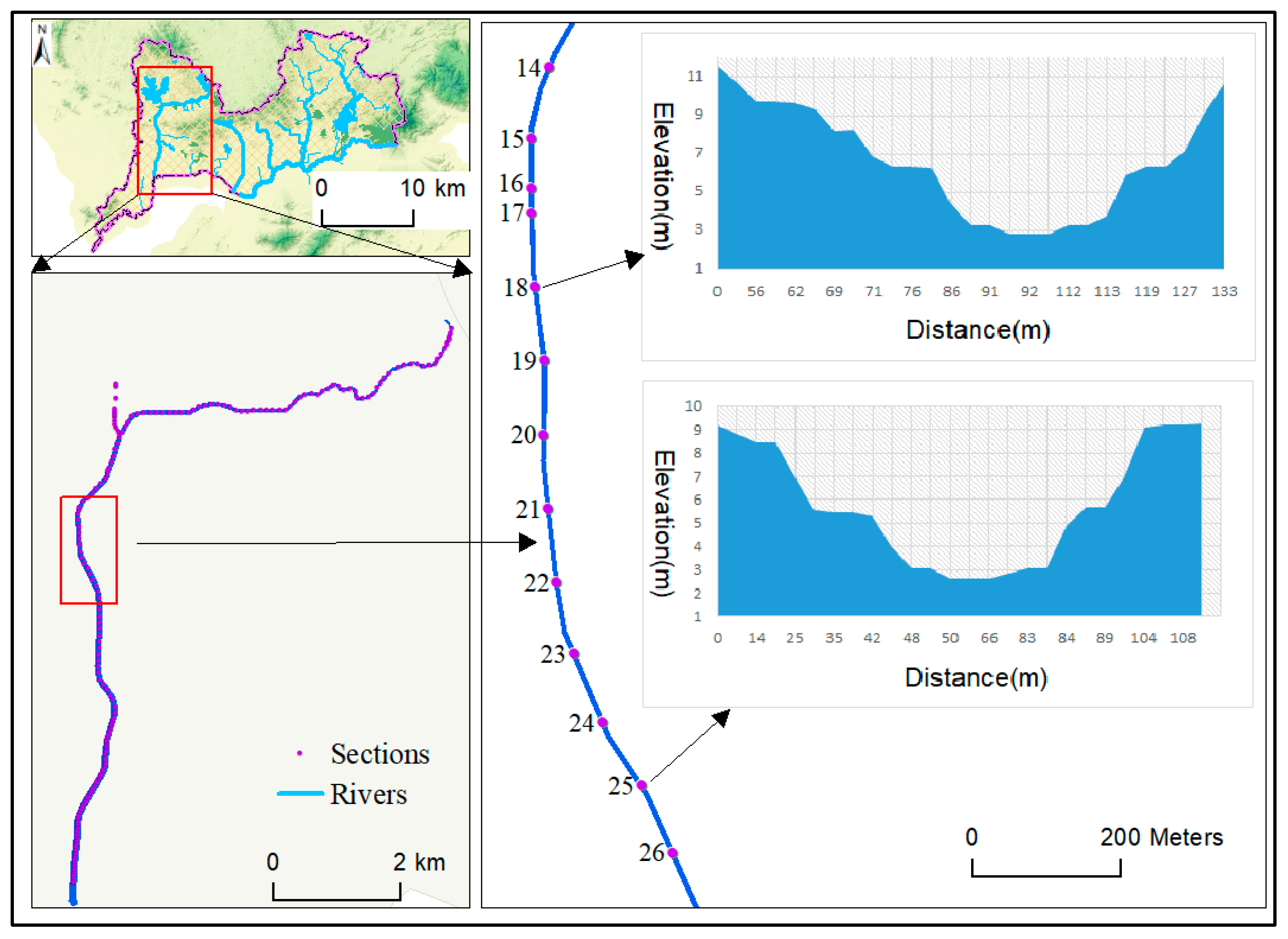 Water 14 02282 g005 550