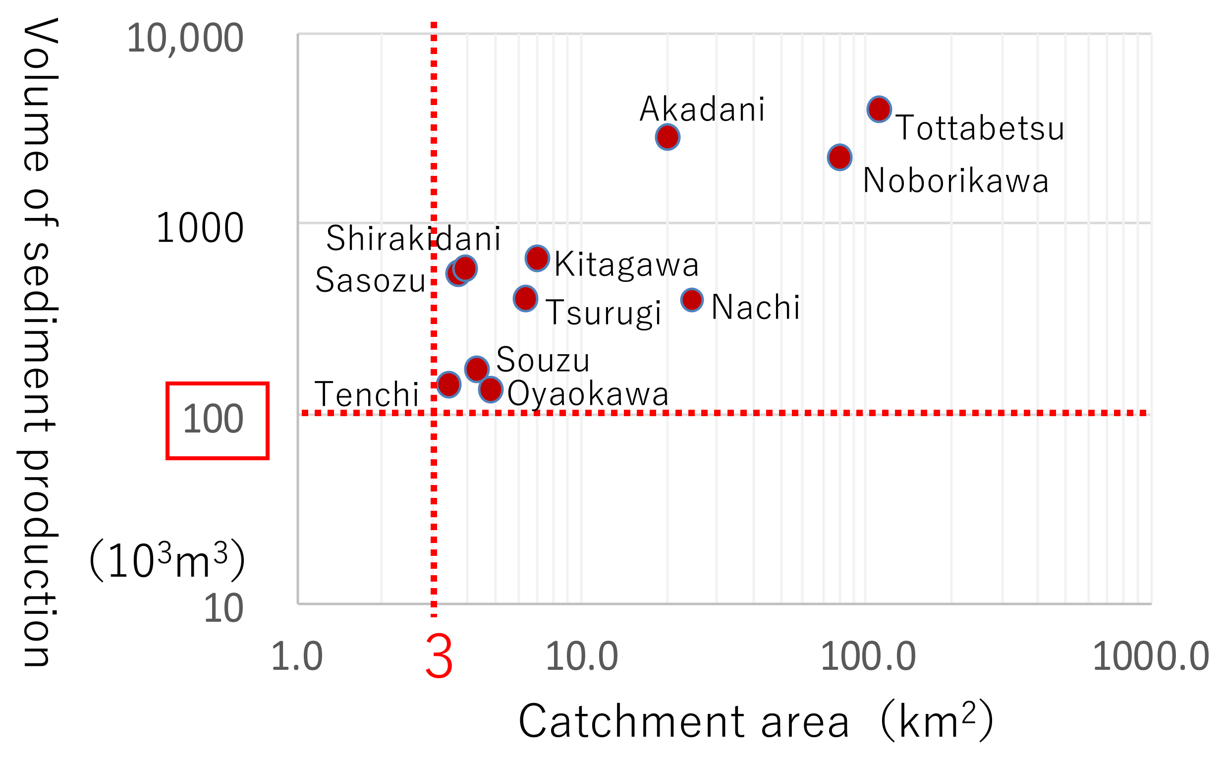 Water 14 02285 g005 550