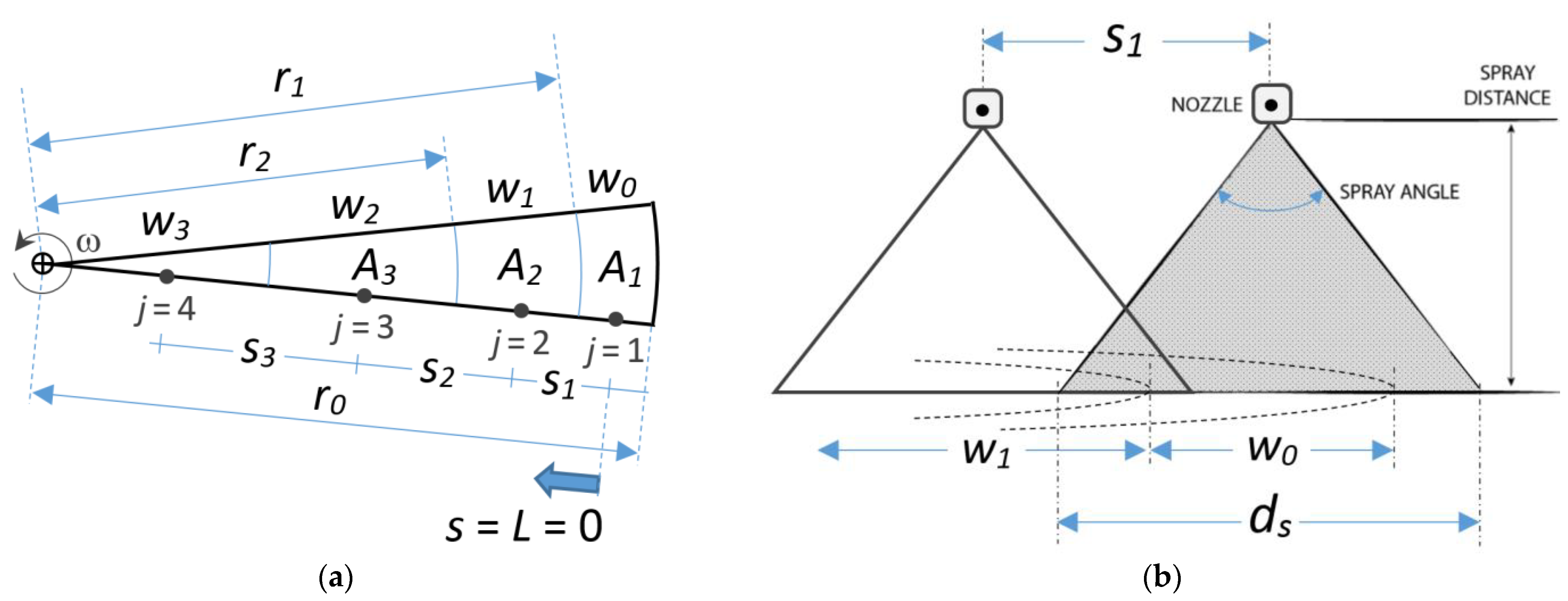 Water 14 02292 g001 550