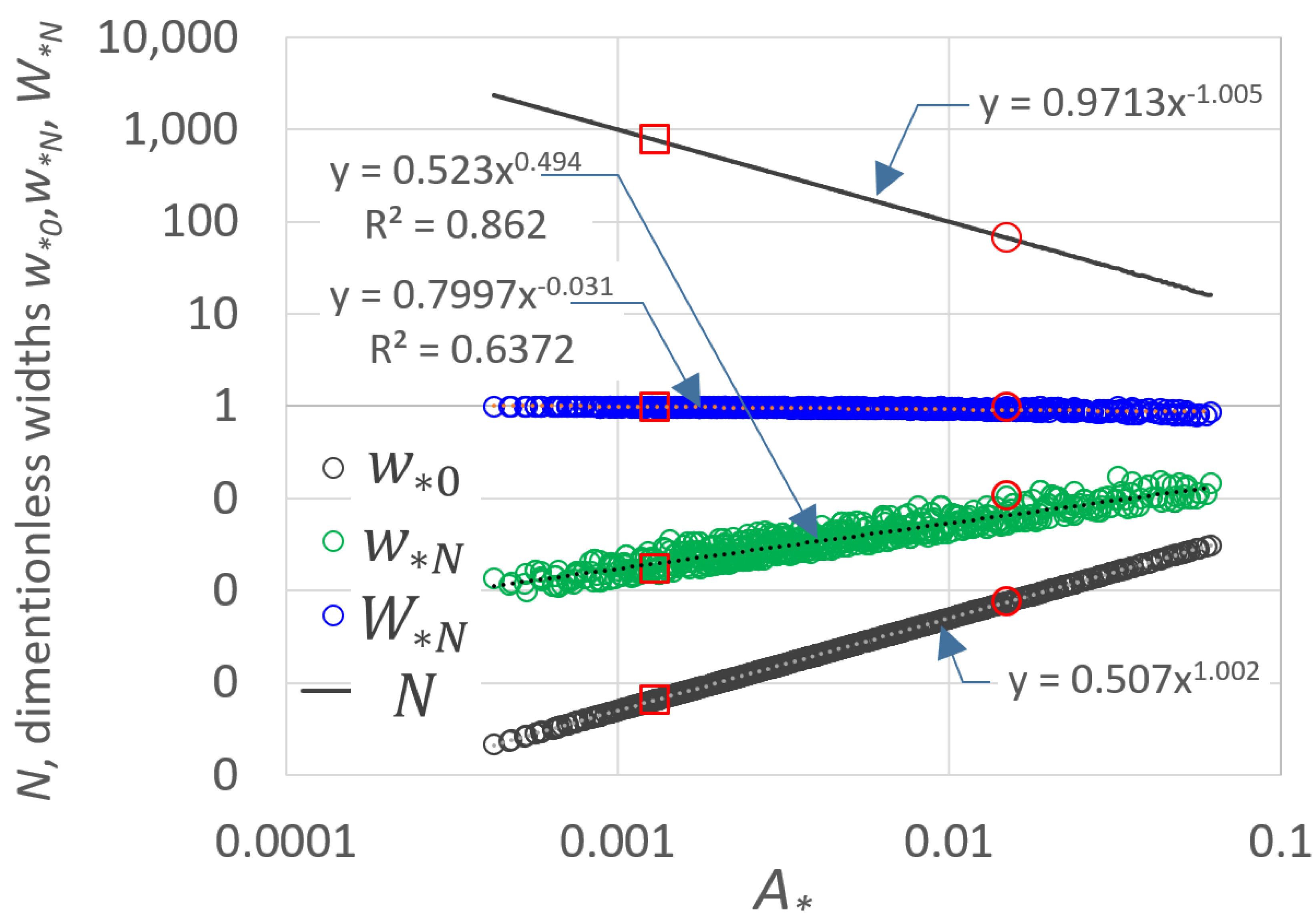 Water 14 02292 g004 550