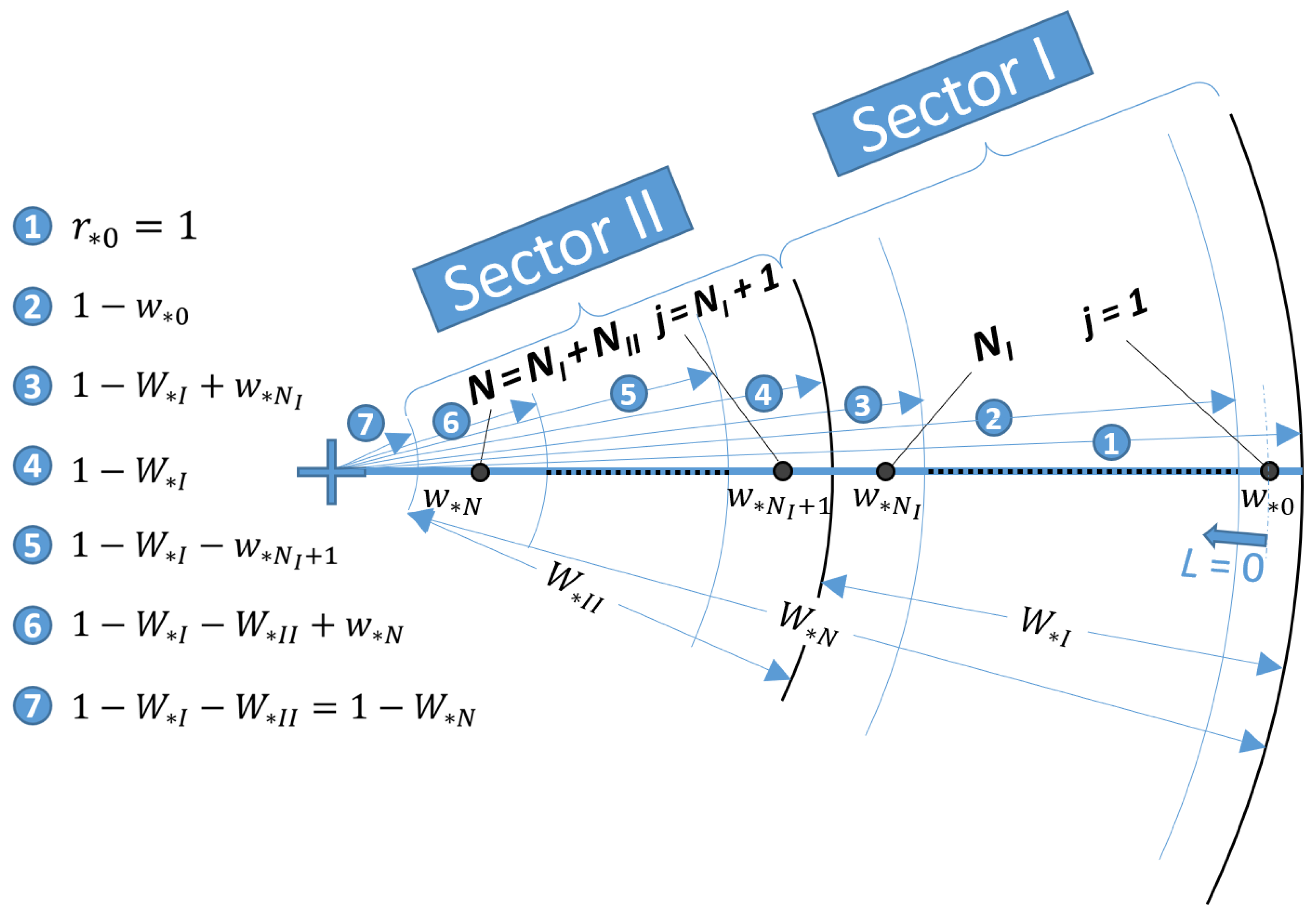 Water 14 02292 g005 550