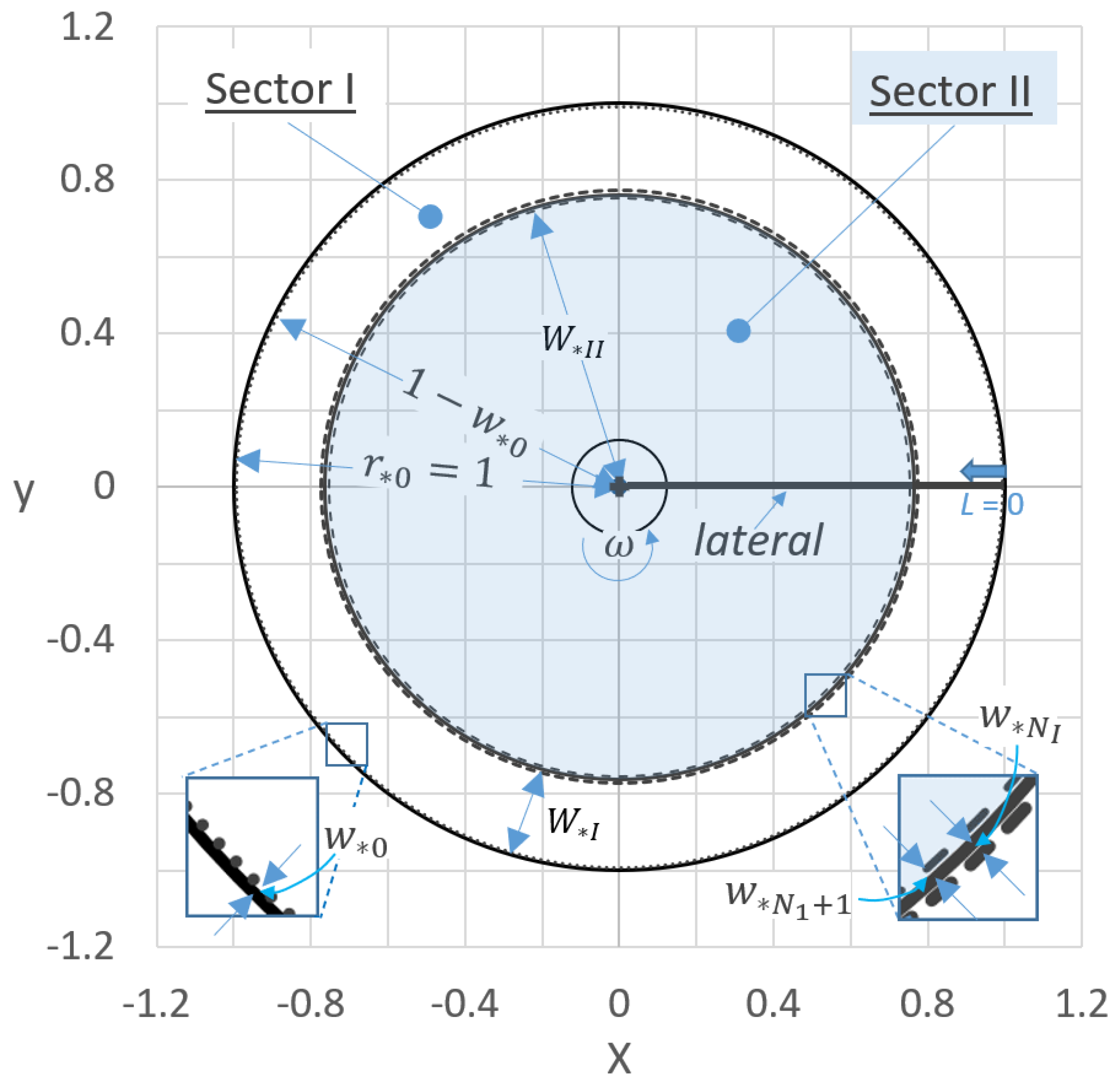 Water 14 02292 g006 550
