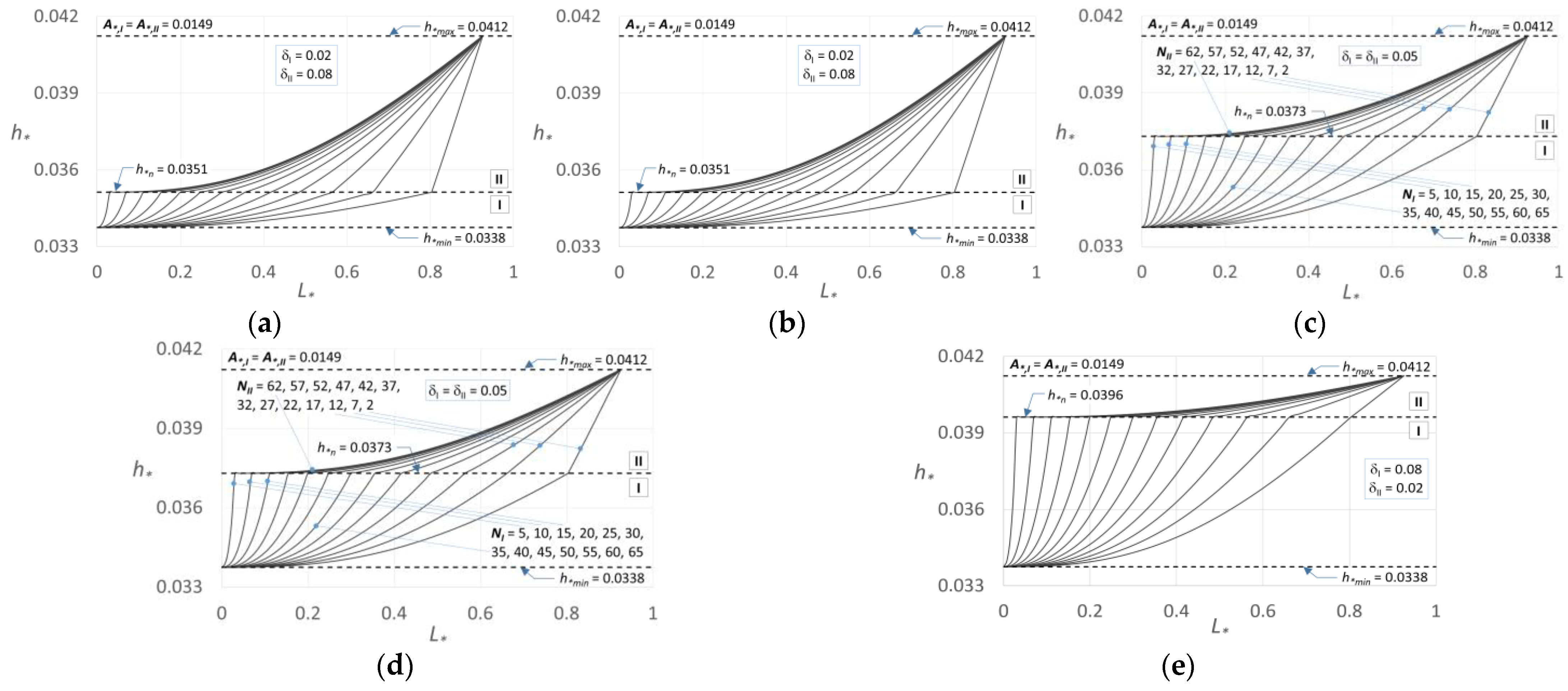 Water 14 02292 g008 550