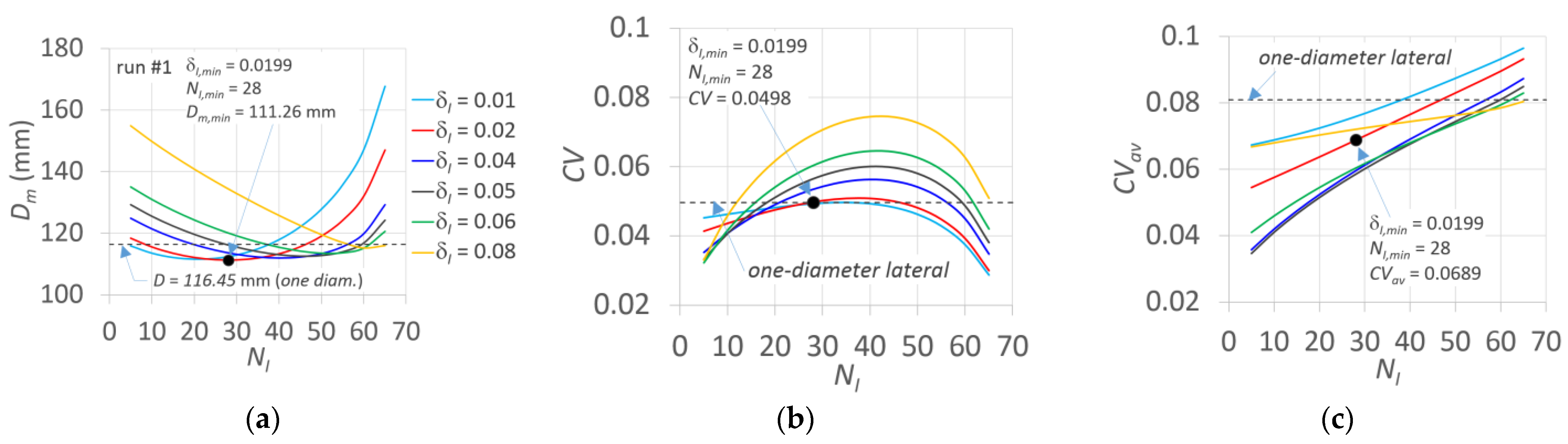 Water 14 02292 g009 550