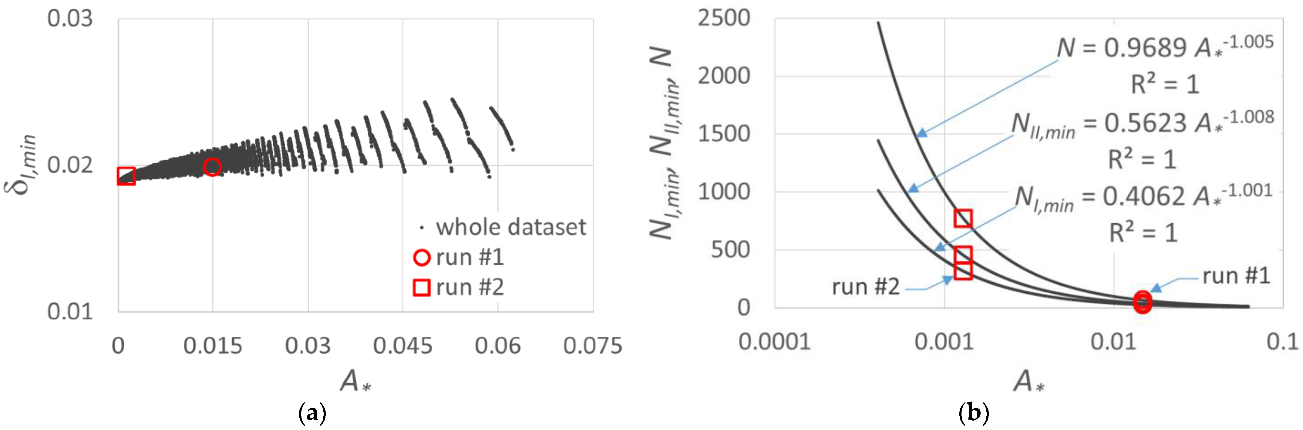 Water 14 02292 g010 550