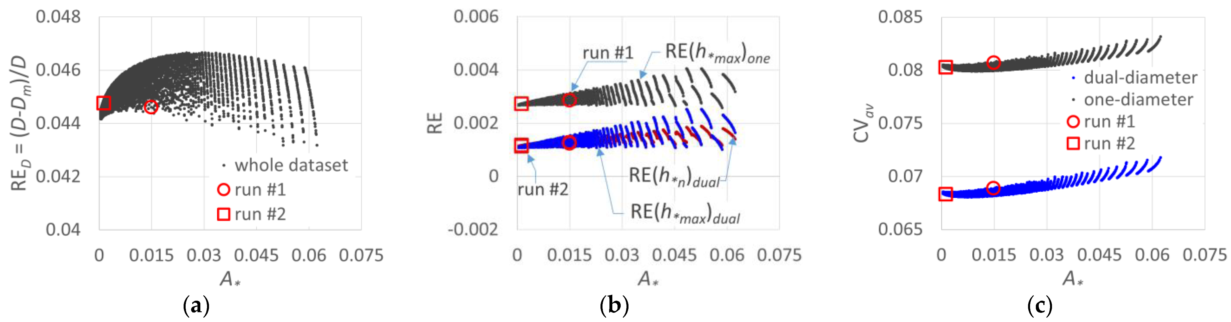 Water 14 02292 g011 550