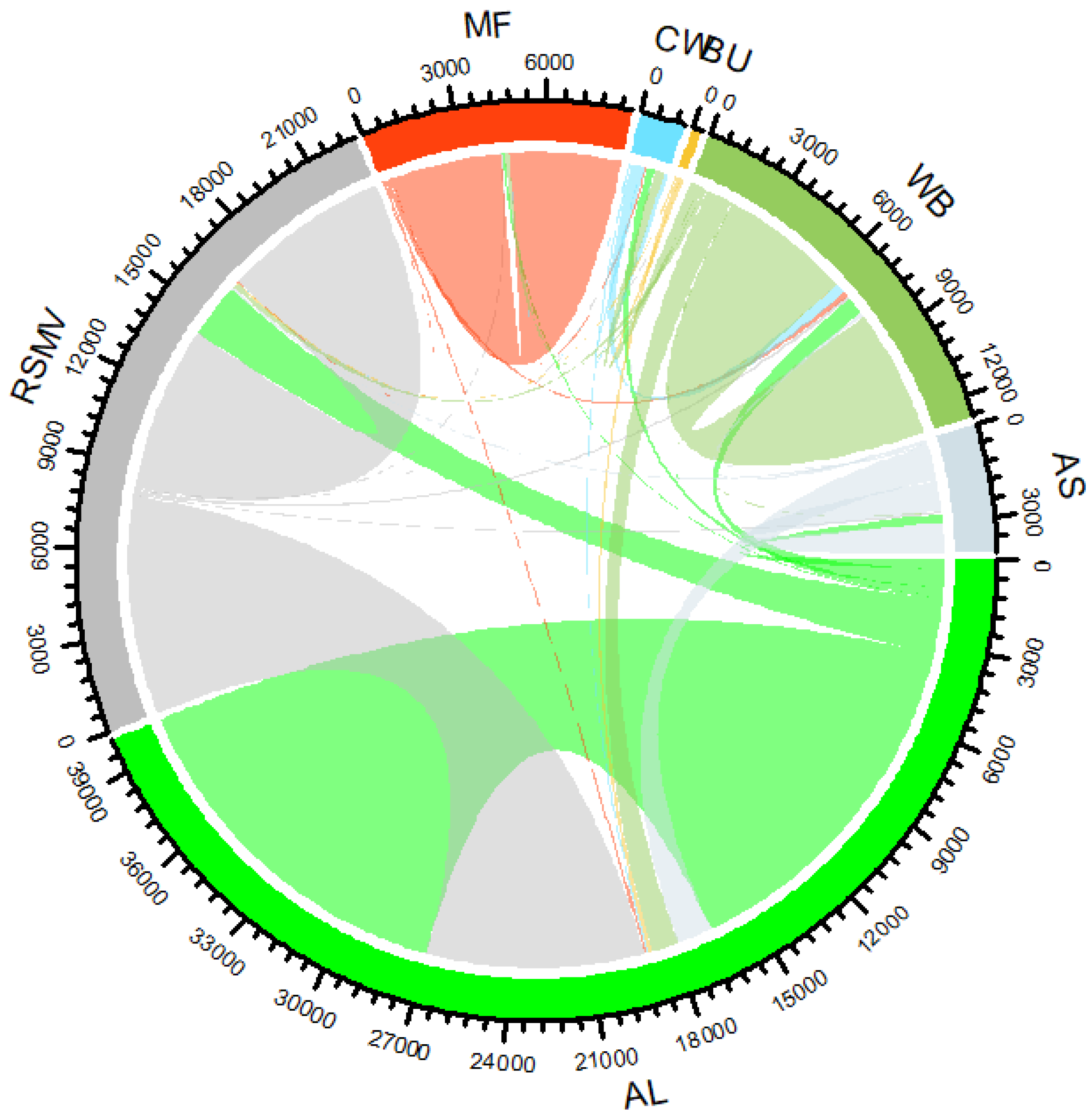 Water 14 02293 g004 550