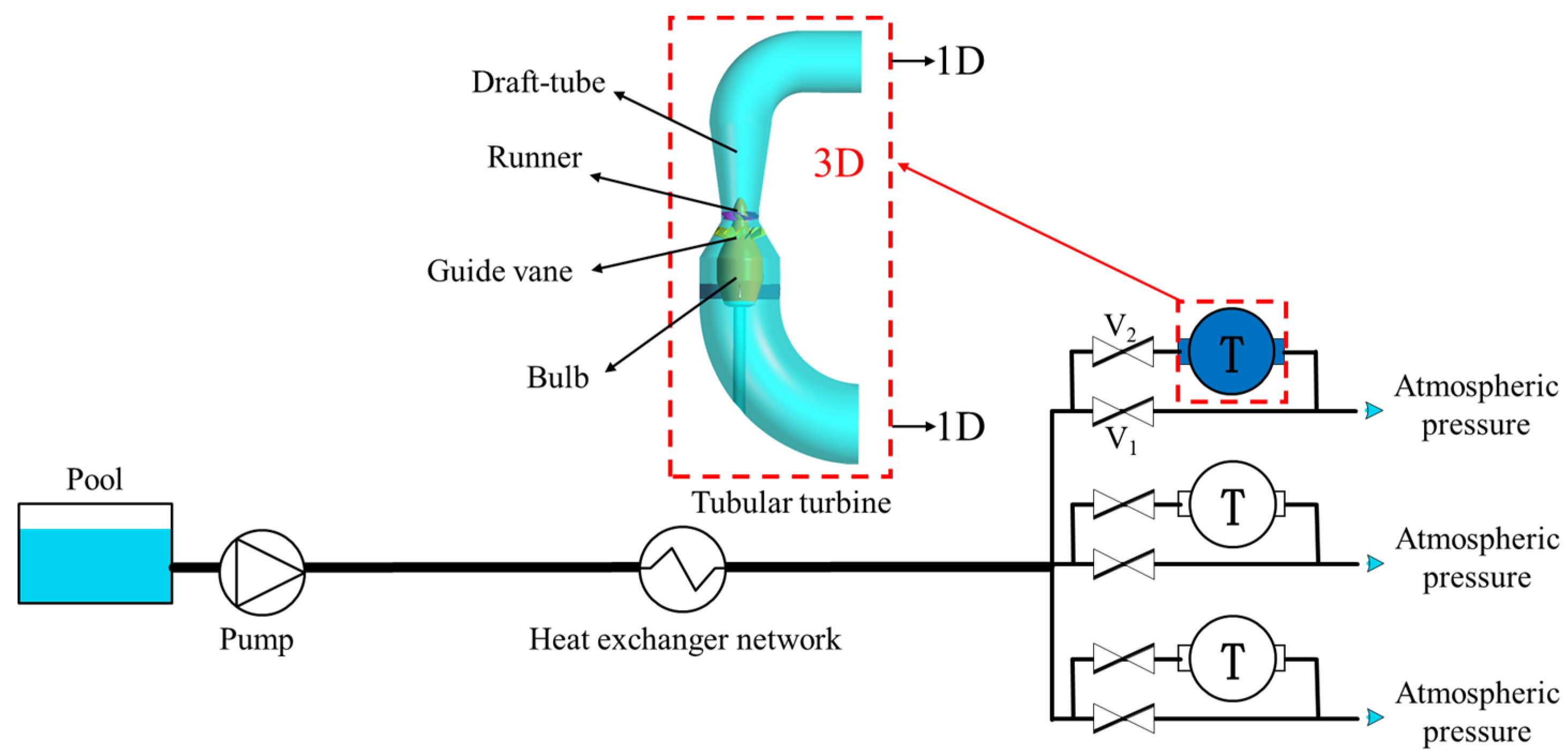 Water 14 02294 g008 550