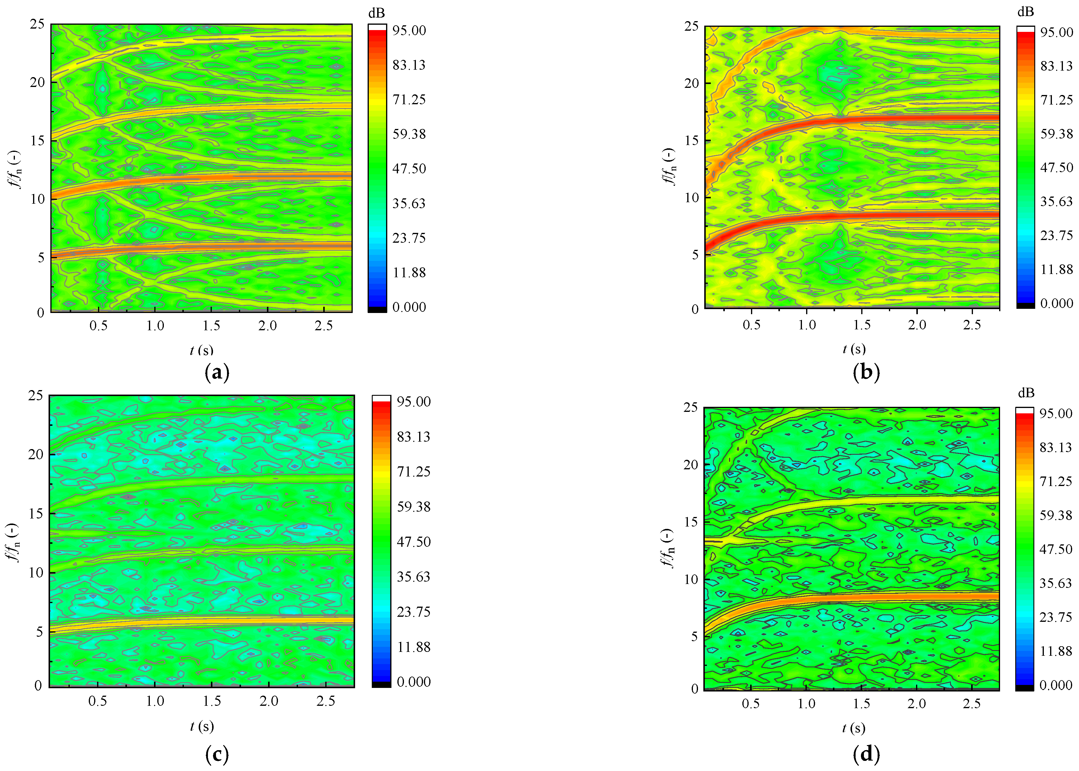 Water 14 02294 g014 550