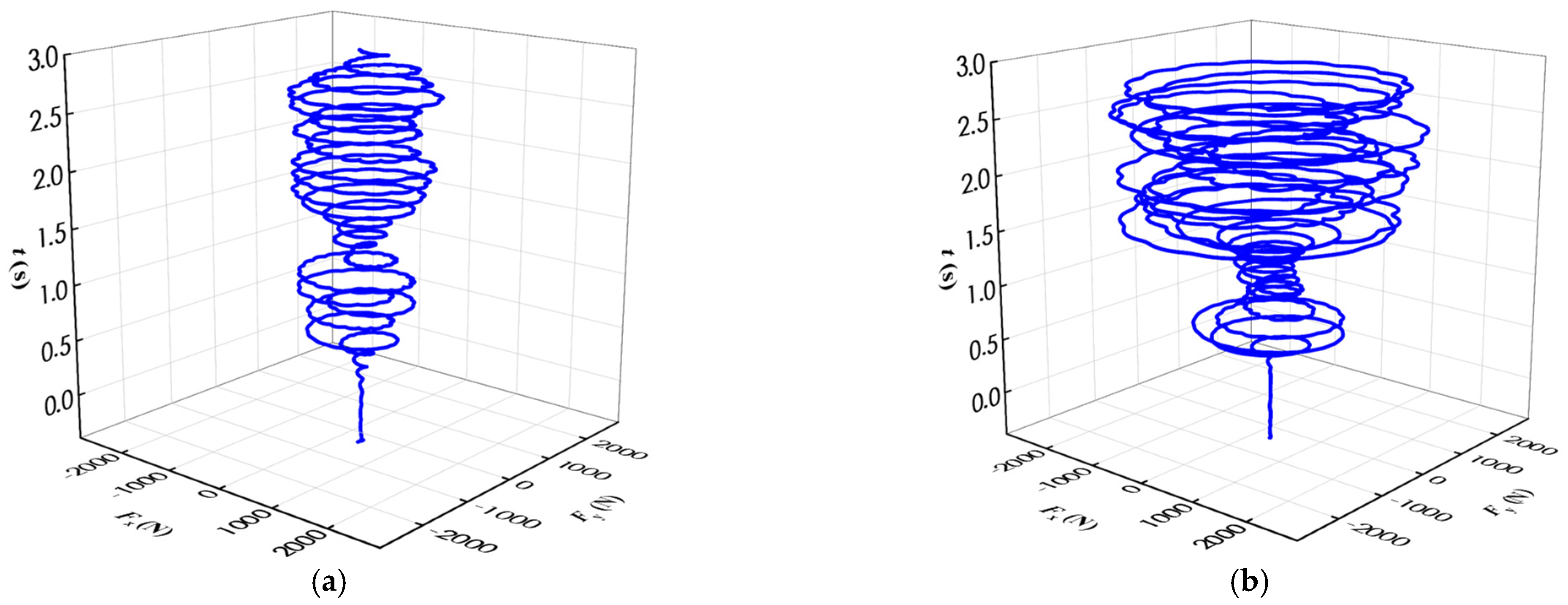 Water 14 02294 g016 550