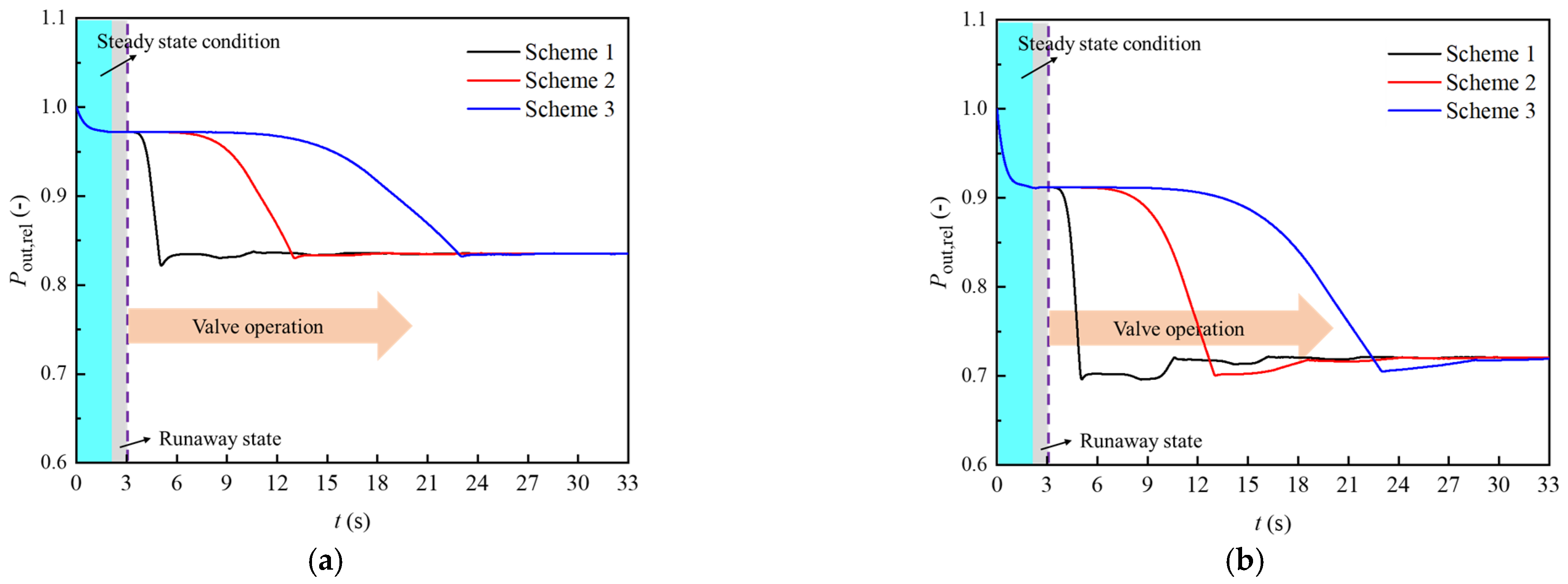 Water 14 02294 g018 550