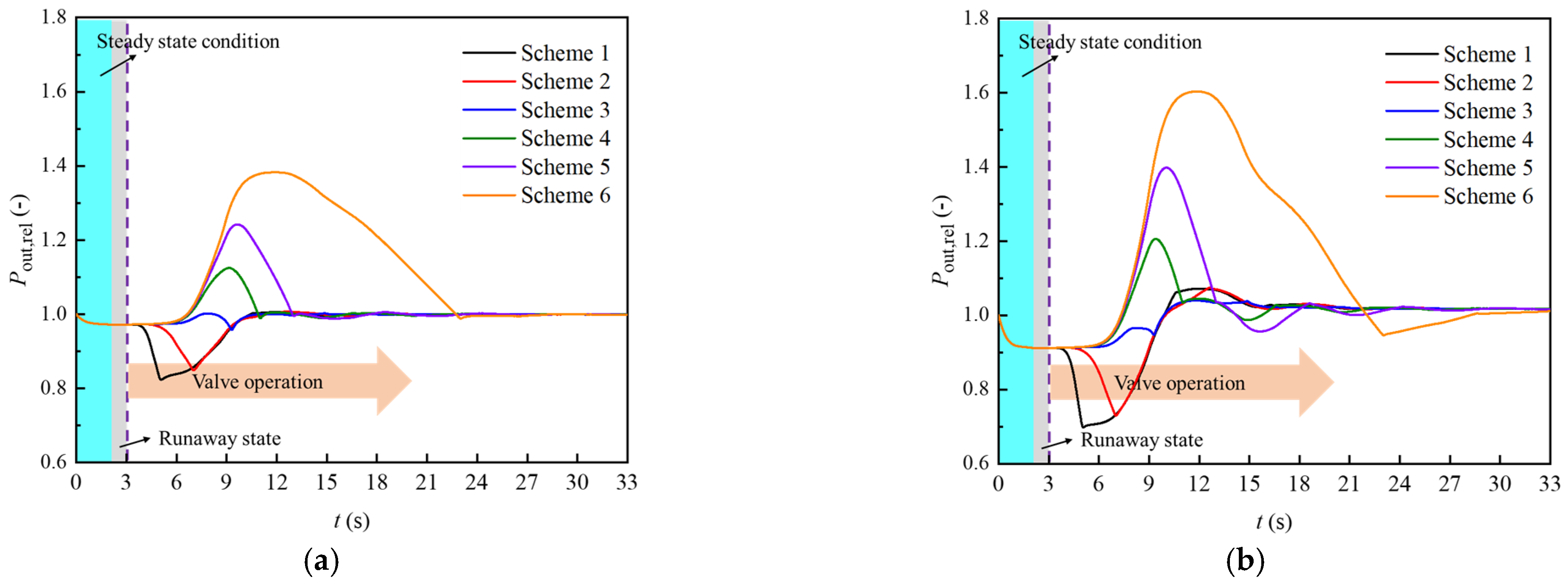 Water 14 02294 g019 550