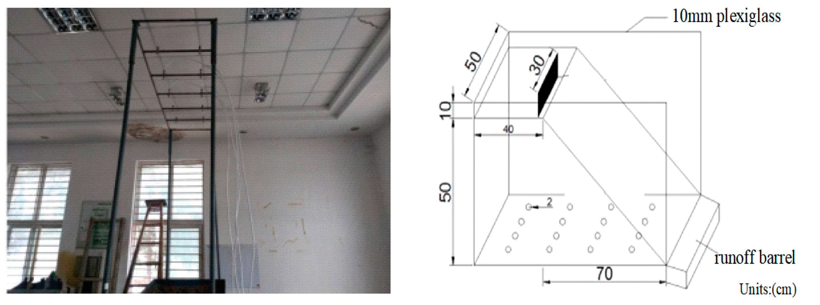 Water 14 02302 g002 Water 14 02302 g002