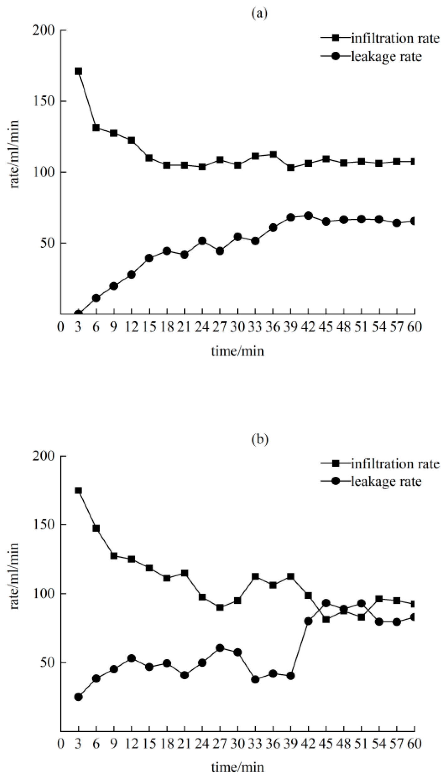 Water 14 02302 g006a Water 14 02302 g006a