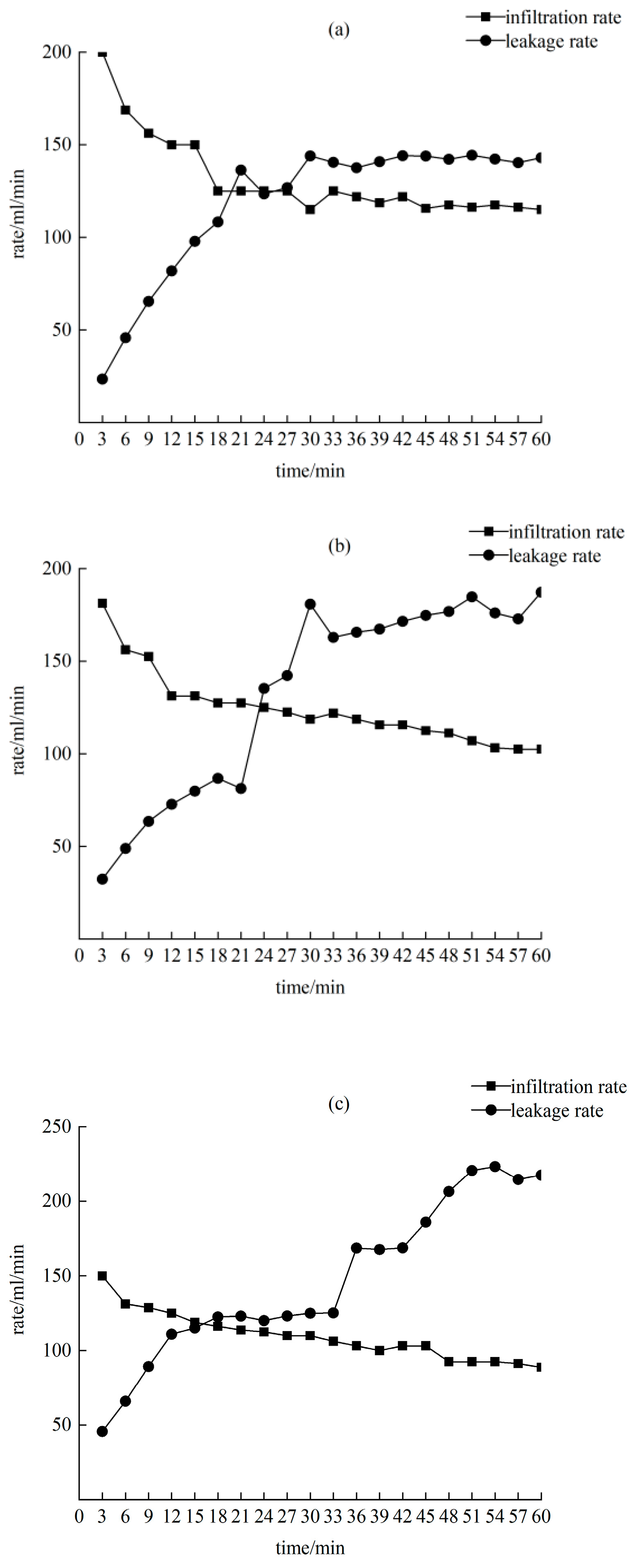 Water 14 02302 g007 Water 14 02302 g007