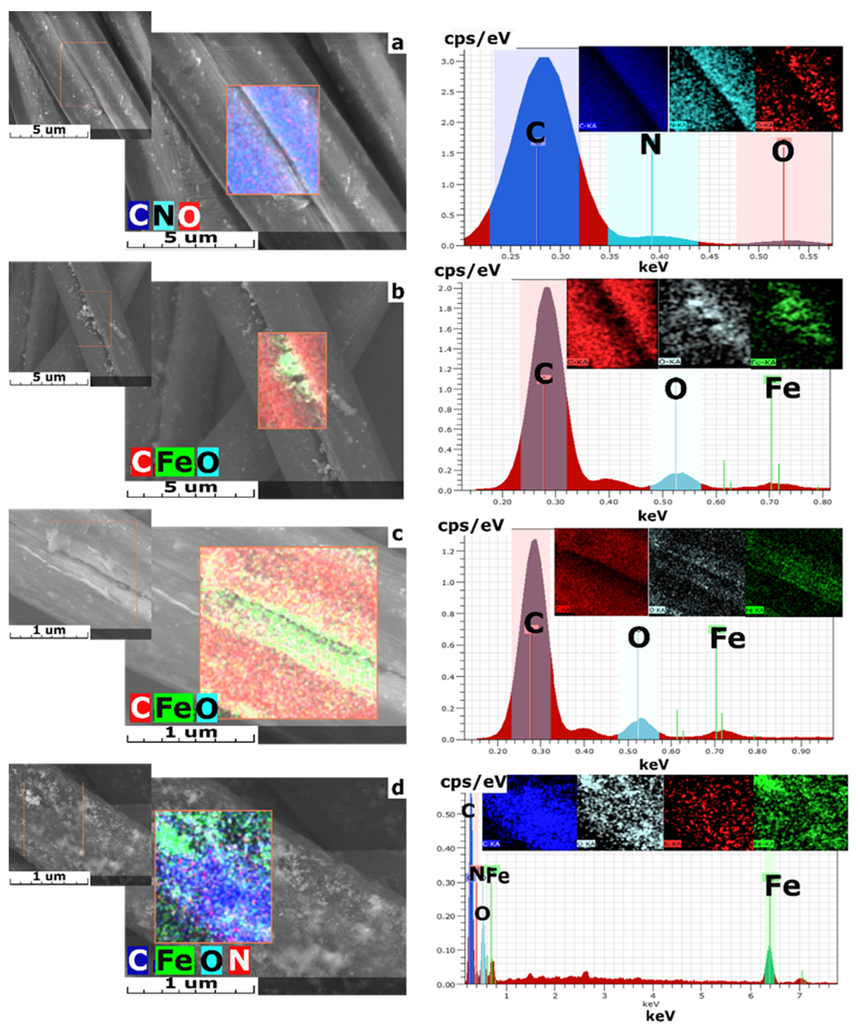Water 14 02303 g009 550