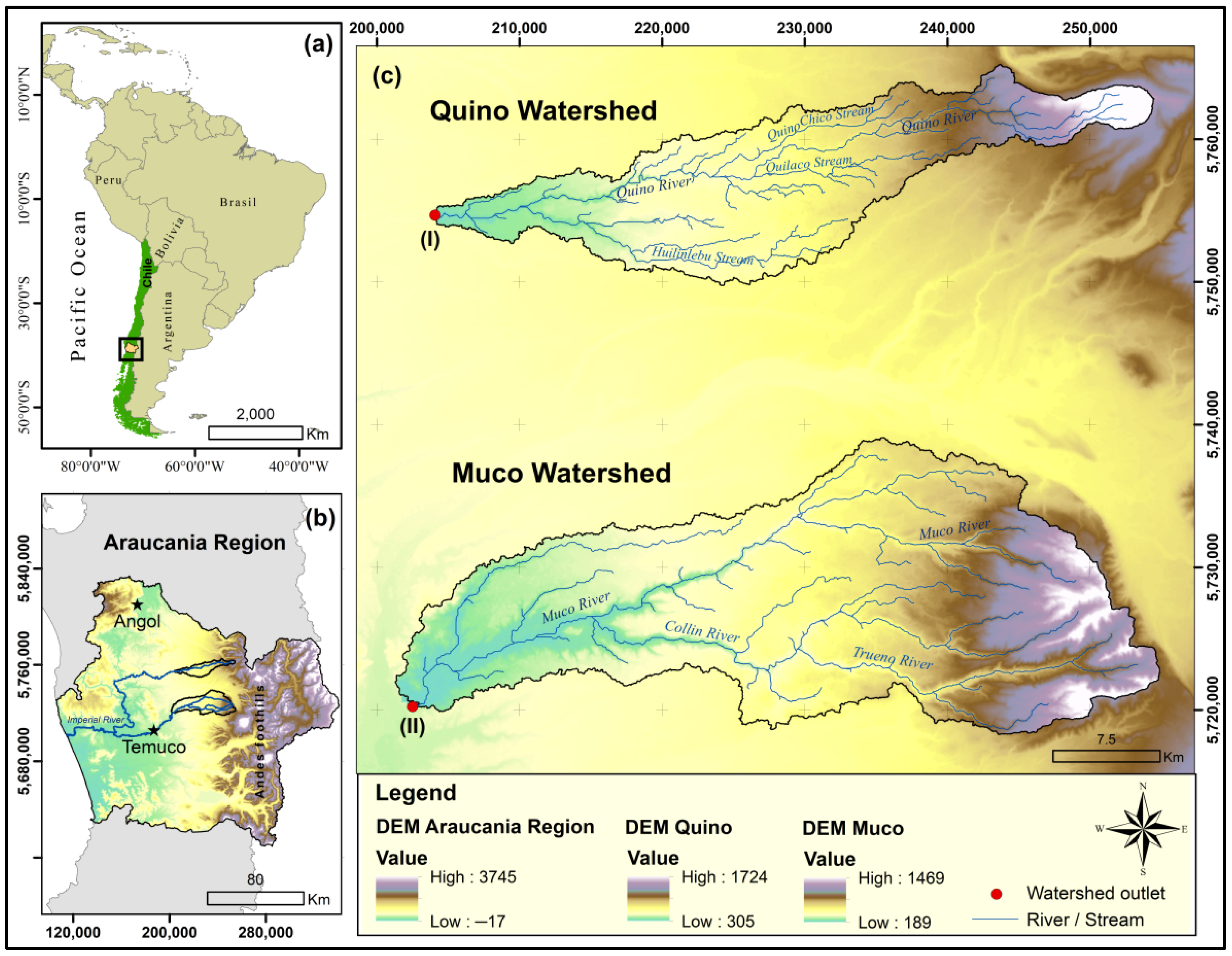 Water Free Full Text Influence Of Climate And Land Cover Use Change On Water Balance An Approach To Individual And Combined Effects Html