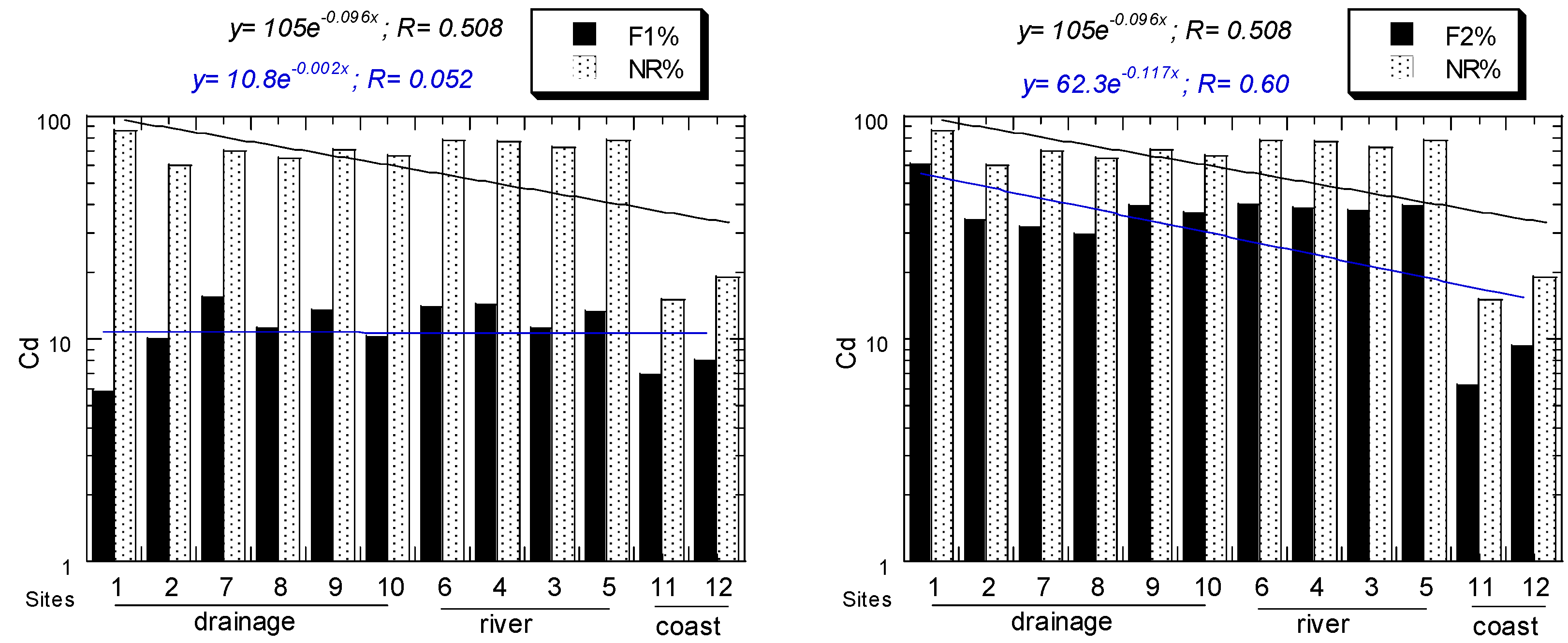Water 14 02316 g002a